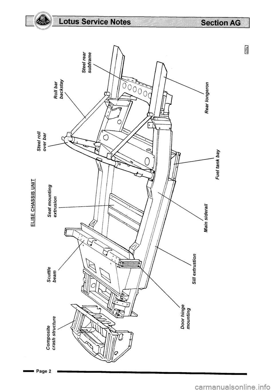 LOTUS ELISE 2001 Service Manual PDF LOTUS ELISE 2001 Service Manual PDF