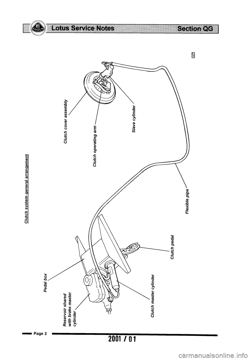 LOTUS ELISE 2001 Service Manual PDF LOTUS ELISE 2001 Service Manual PDF