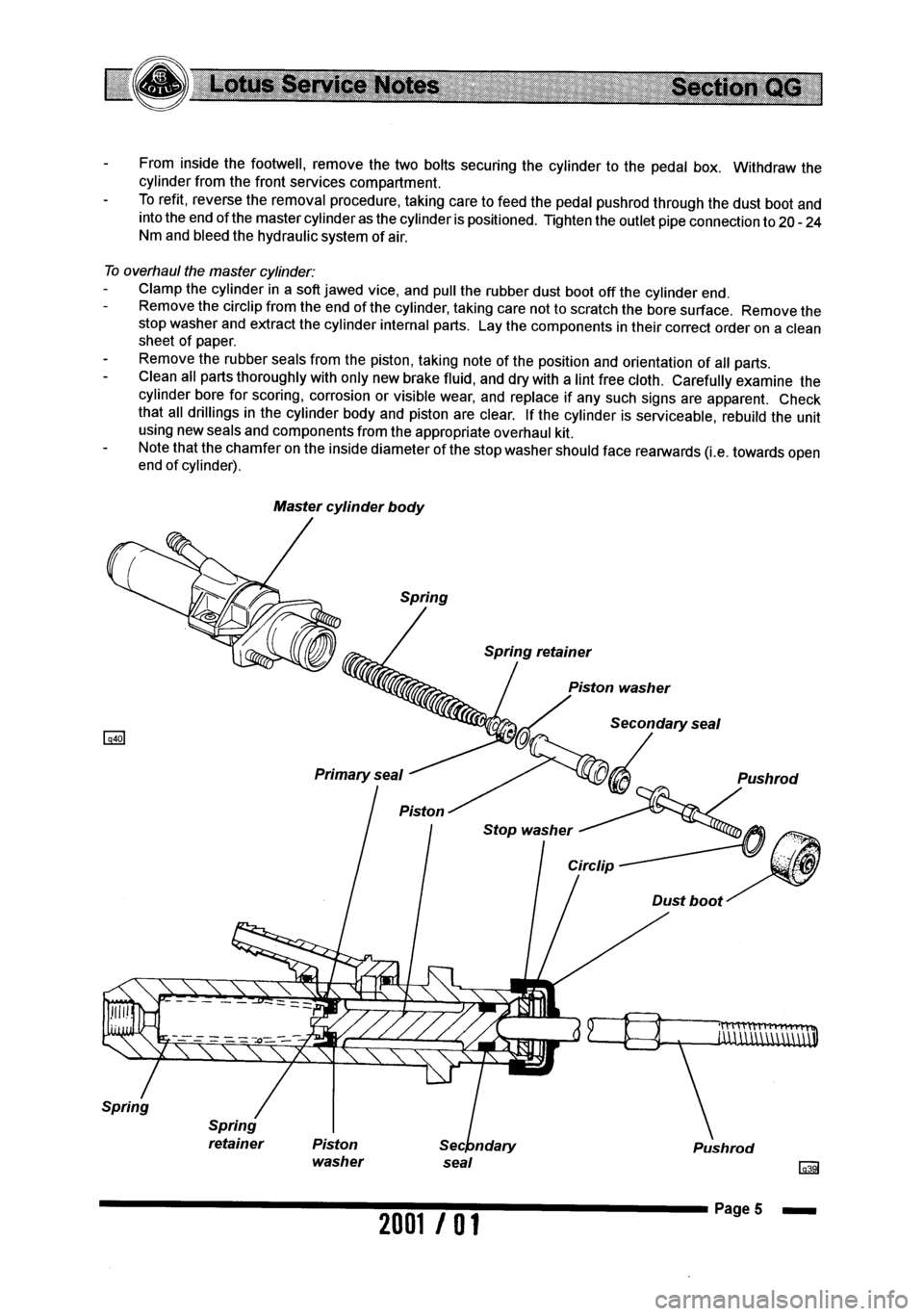 LOTUS ELISE 2001 Service Manual PDF LOTUS ELISE 2001 Service Manual PDF