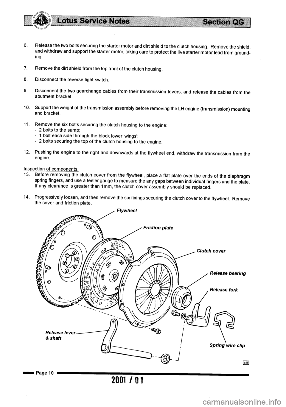 LOTUS ELISE 2001 Service Manual Online LOTUS ELISE 2001 Service Manual Online