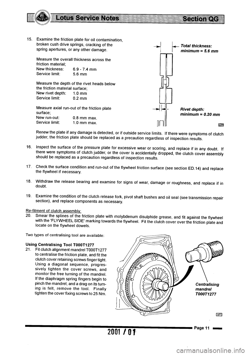LOTUS ELISE 2001 Service Manual Online LOTUS ELISE 2001 Service Manual Online