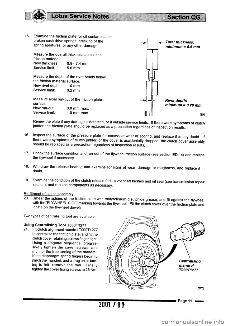 LOTUS ELISE 2001 Service Manual Online LOTUS ELISE 2001 Service Manual Online