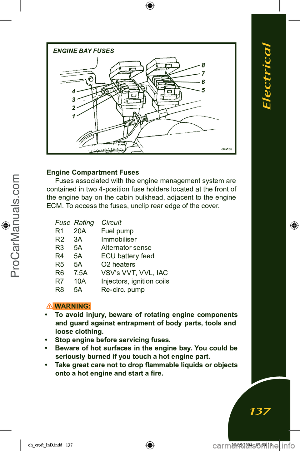 LOTUS ELISE 2005  Owners Manual 
Engine Compartment FusesFuses associated with the engine management system are 
contained in two 4-position fuse holders located at the front of 
the engine bay on the cabin bulkhead, adjacent to the