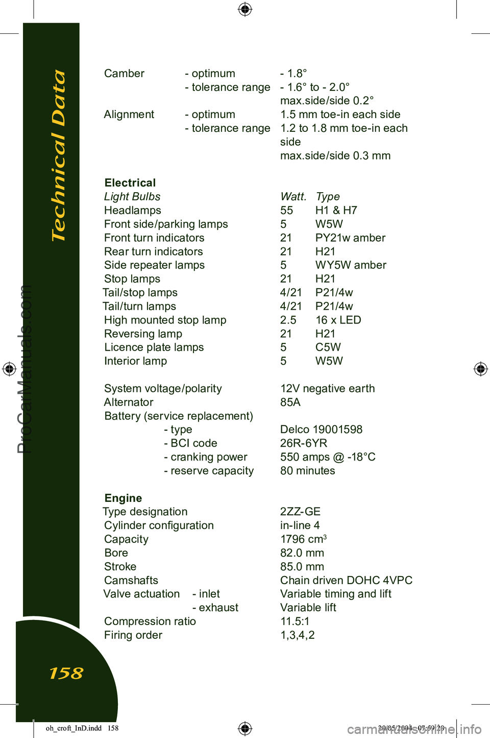 LOTUS ELISE 2005  Owners Manual 
Camber  - optimum  - 1.8°
  - tolerance range  - 1.6° to - 2.0°
    max.side/side 0.2°
Alignment  - optimum  1.5 mm toe-in each side    - tolerance range  1.2 to 1.8 mm toe-in each  
    side
   
