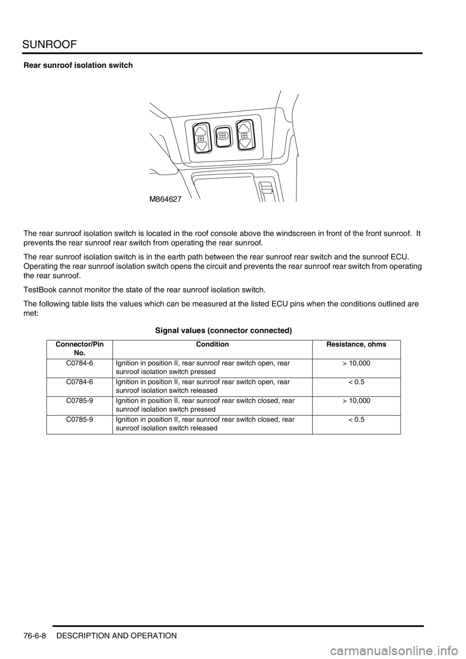 LAND ROVER DISCOVERY 2002 Workshop Manual SUNROOF
76-6-8 DESCRIPTION AND OPERATION
Rear sunroof isolation switch
The rear sunroof isolation switch is located in the roof console above the windscreen in front of the front sunroof. It
prevent LAND ROVER DISCOVERY 2002 Workshop Manual SUNROOF
76-6-8 DESCRIPTION AND OPERATION
Rear sunroof isolation switch
The rear sunroof isolation switch is located in the roof console above the windscreen in front of the front sunroof. It
prevent