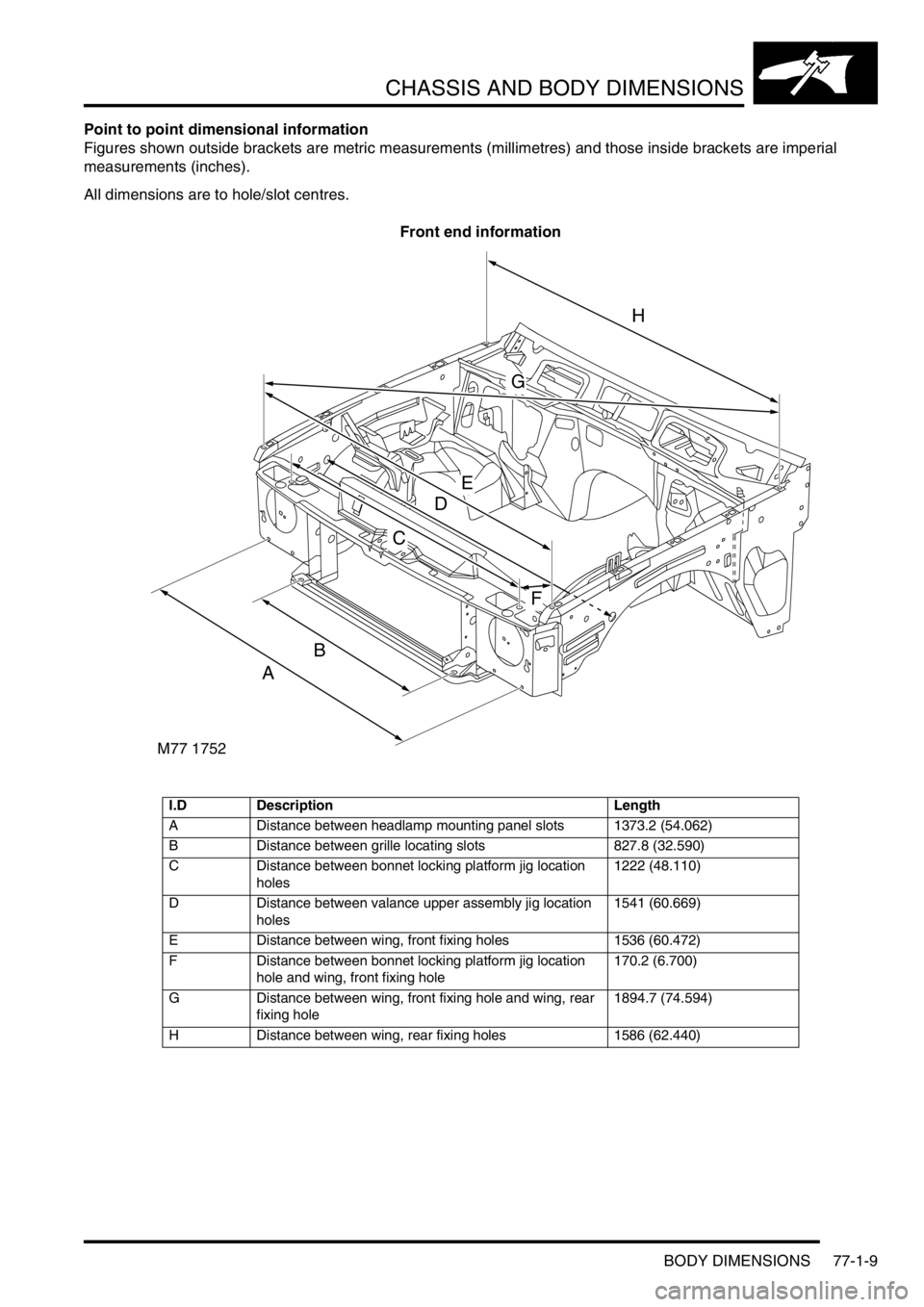 LAND ROVER DISCOVERY 2002 Owners Guide CHASSIS AND BODY DIMENSIONS
BODY DIMENSIONS 77-1-9
Point to point dimensional information
Figures shown outside brackets are metric measurements (millimetres) and those inside brackets are imperial 
m