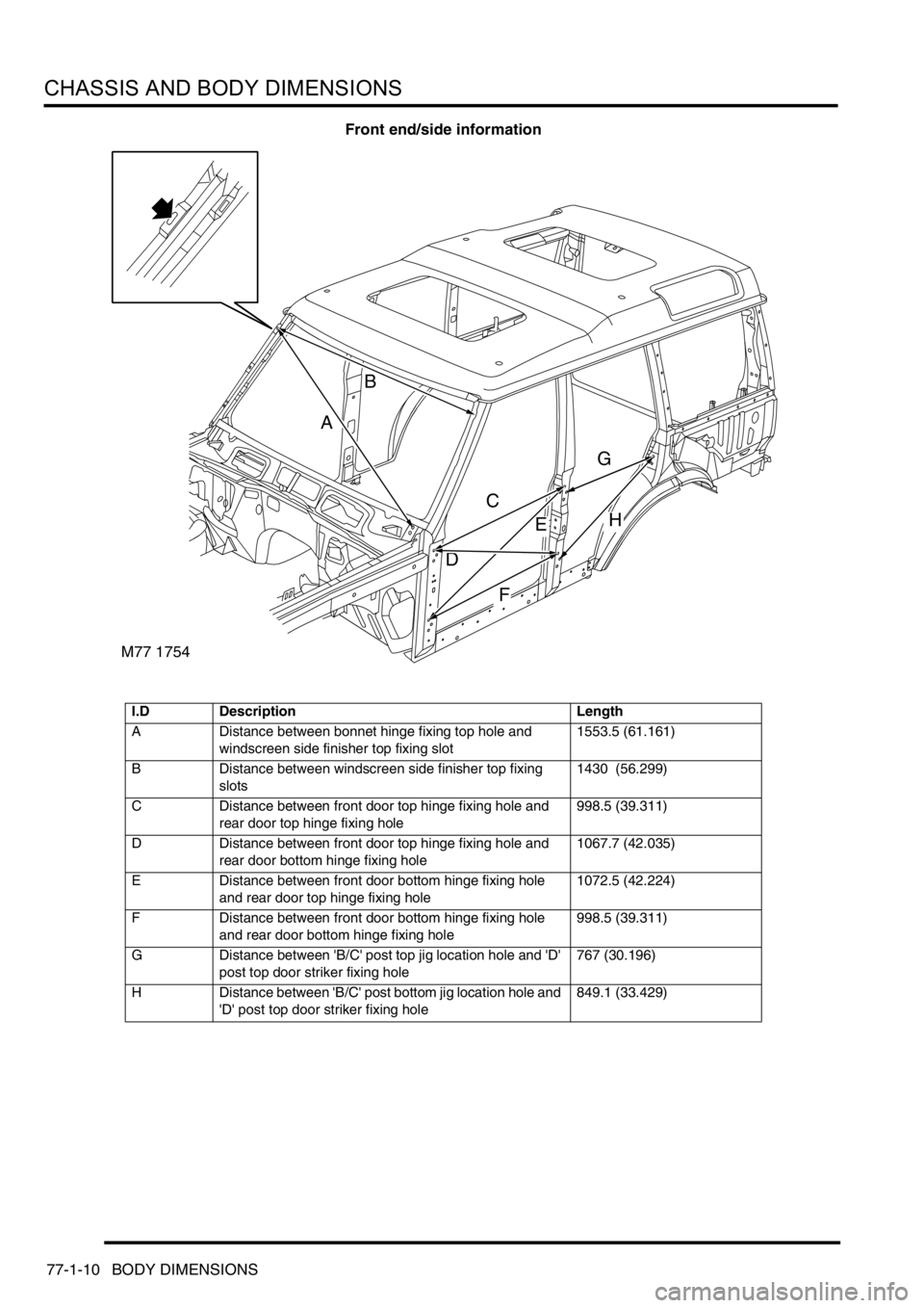 LAND ROVER DISCOVERY 2002 Owners Guide CHASSIS AND BODY DIMENSIONS
77-1-10 BODY DIMENSIONS
Front end/side information
I.D Description Length
A Distance between bonnet hinge fixing top hole and 
windscreen side finisher top fixing slot1553.