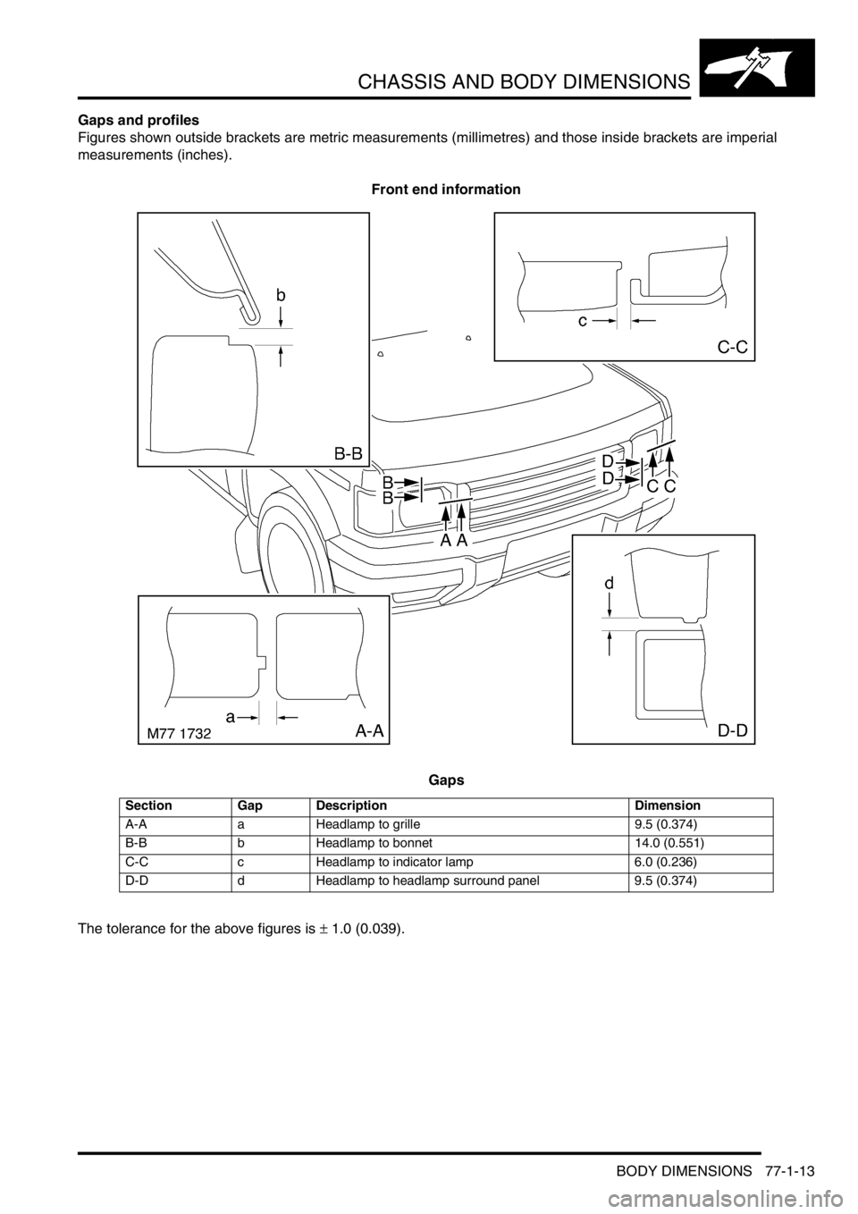 LAND ROVER DISCOVERY 2002 Owners Guide CHASSIS AND BODY DIMENSIONS
BODY DIMENSIONS 77-1-13
Gaps and profiles
Figures shown outside brackets are metric measurements (millimetres) and those inside brackets are imperial 
measurements (inches)