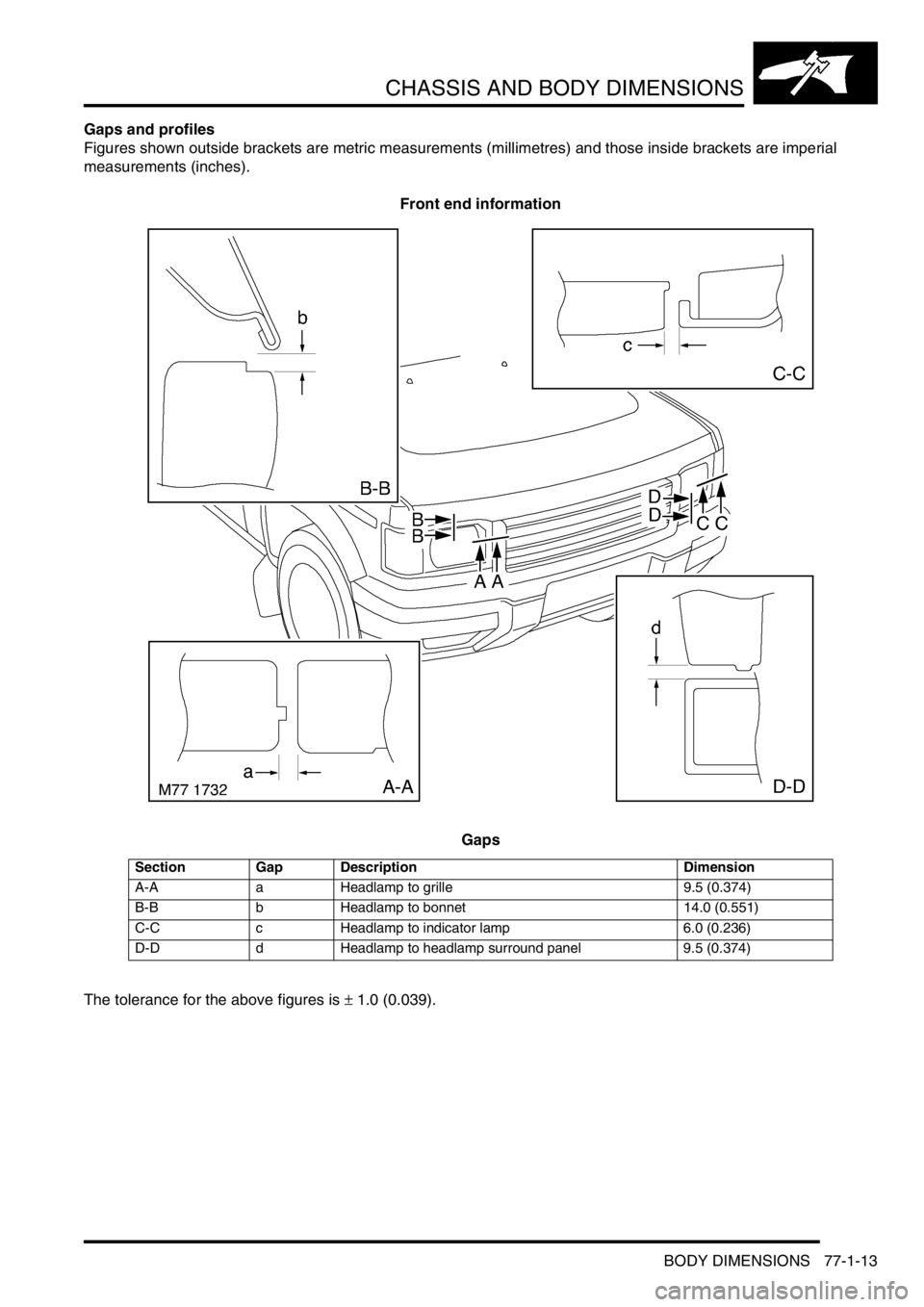LAND ROVER DISCOVERY 2002 User Guide CHASSIS AND BODY DIMENSIONS
BODY DIMENSIONS 77-1-13
Gaps and profiles
Figures shown outside brackets are metric measurements (millimetres) and those inside brackets are imperial
measurements (inches) LAND ROVER DISCOVERY 2002 User Guide CHASSIS AND BODY DIMENSIONS
BODY DIMENSIONS 77-1-13
Gaps and profiles
Figures shown outside brackets are metric measurements (millimetres) and those inside brackets are imperial
measurements (inches)
