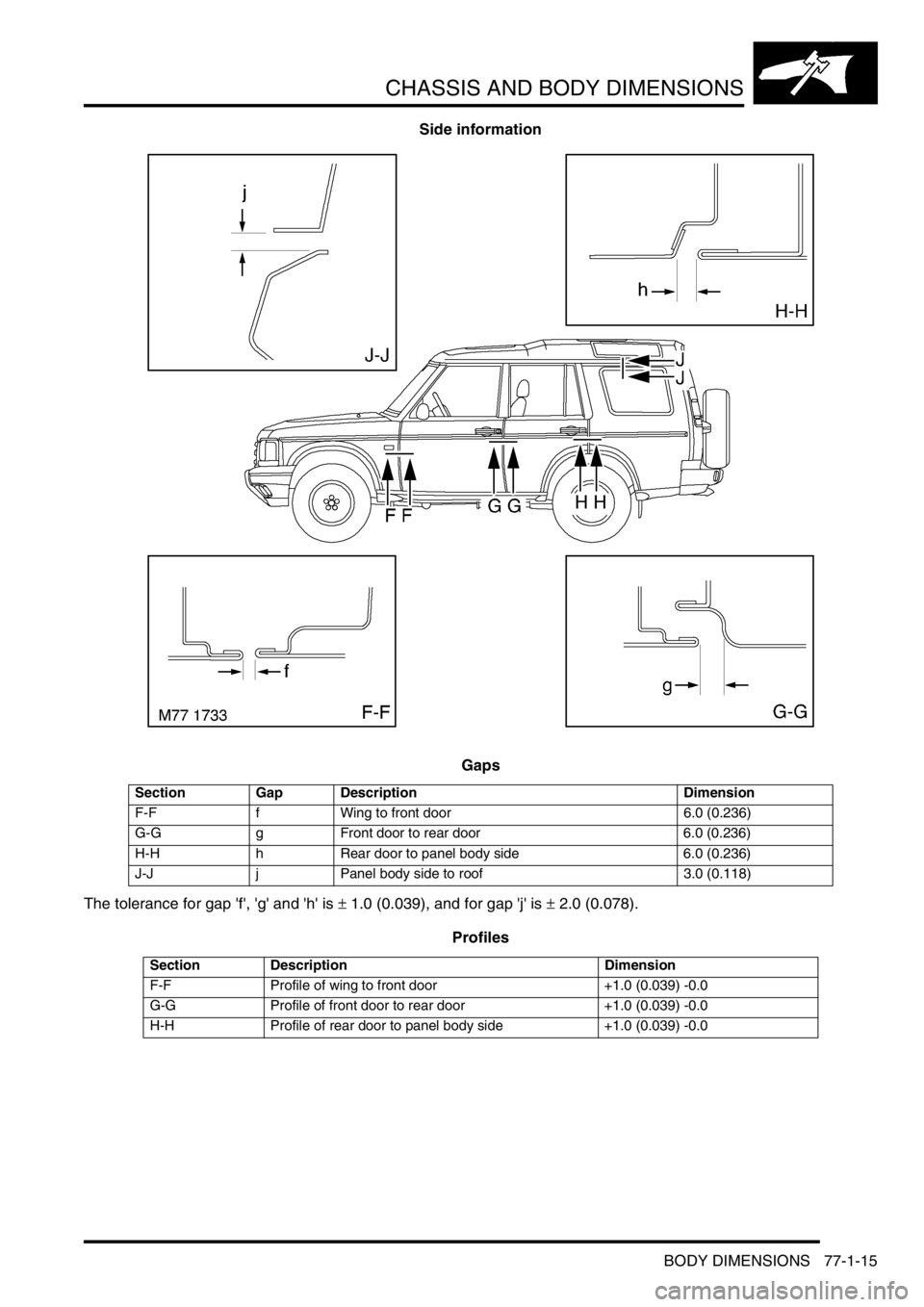 LAND ROVER DISCOVERY 2002  Workshop Manual CHASSIS AND BODY DIMENSIONS
BODY DIMENSIONS 77-1-15
Side information
Gaps
The tolerance for gap f, g and h is 
± 1.0 (0.039), and for gap j is ± 2.0 (0.078).
Profiles
Section Gap Description