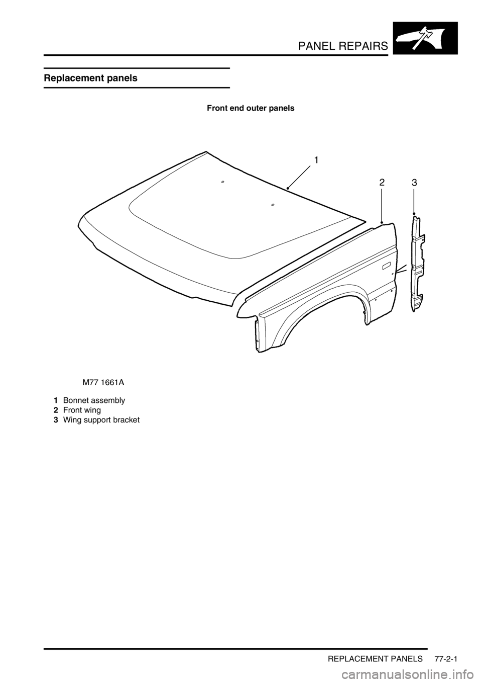 LAND ROVER DISCOVERY 2002 Owners Guide PANEL REPAIRS
REPLACEMENT PANELS 77-2-1
PANEL REPAIRS REPLACE ME NT PA NELS
Replacement panels
Front end outer panels
1Bonnet assembly
2Front wing
3Wing support bracket 