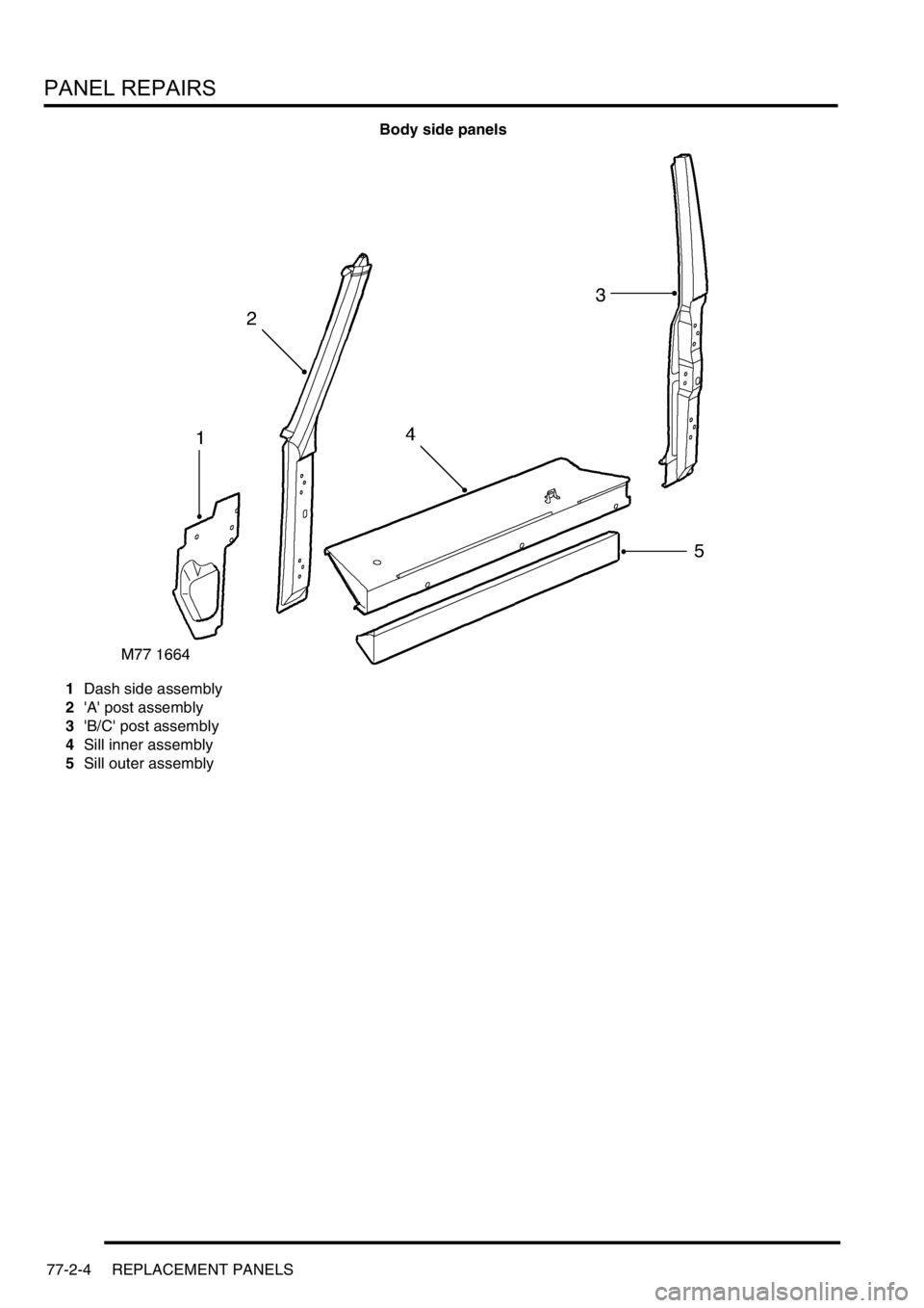 LAND ROVER DISCOVERY 2002 Workshop Manual PANEL REPAIRS
77-2-4 REPLACEMENT PANELS
Body side panels
1Dash side assembly
2A post assembly
3B/C post assembly
4Sill inner assembly
5Sill outer assembly LAND ROVER DISCOVERY 2002 Workshop Manual PANEL REPAIRS
77-2-4 REPLACEMENT PANELS
Body side panels
1Dash side assembly
2A post assembly
3B/C post assembly
4Sill inner assembly
5Sill outer assembly