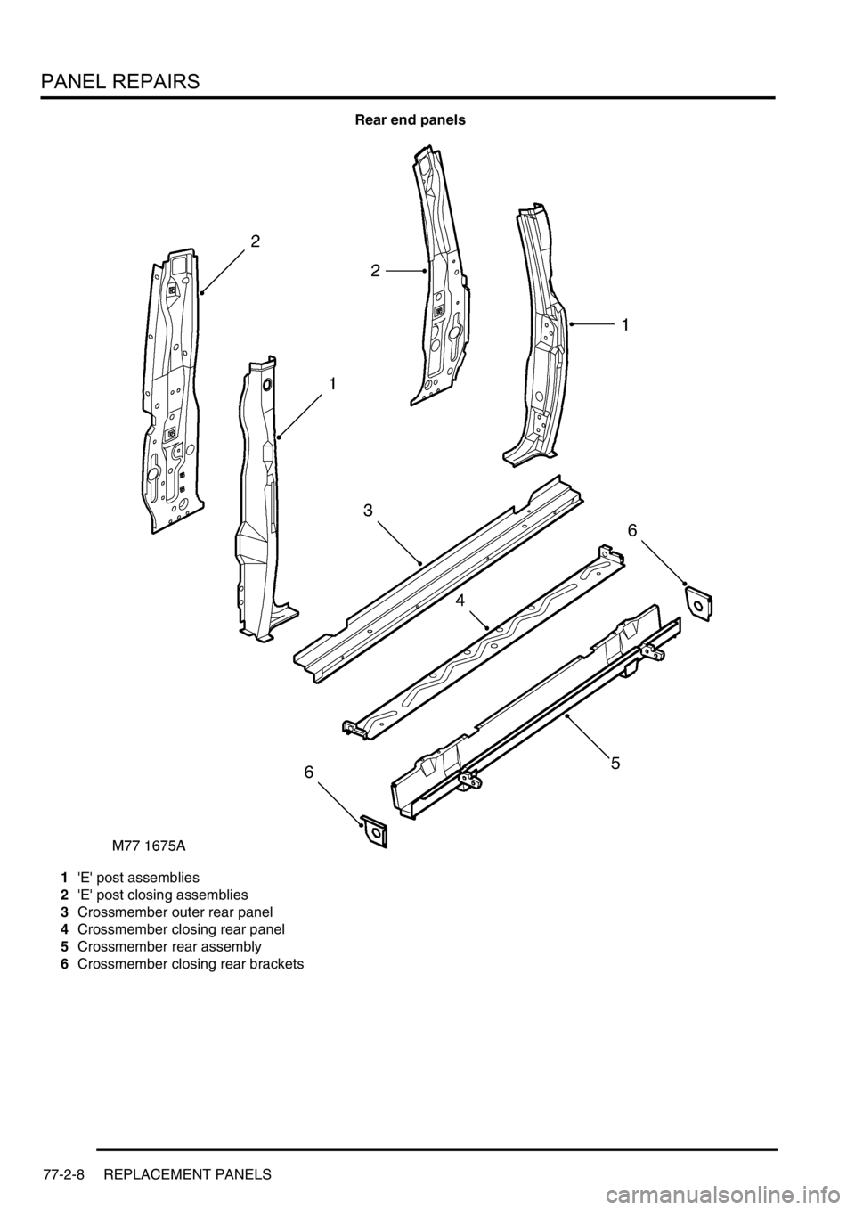 LAND ROVER DISCOVERY 2002 Workshop Manual PANEL REPAIRS
77-2-8 REPLACEMENT PANELS
Rear end panels
1E post assemblies
2E post closing assemblies
3Crossmember outer rear panel
4Crossmember closing rear panel
5Crossmember rear assembly
6Cro LAND ROVER DISCOVERY 2002 Workshop Manual PANEL REPAIRS
77-2-8 REPLACEMENT PANELS
Rear end panels
1E post assemblies
2E post closing assemblies
3Crossmember outer rear panel
4Crossmember closing rear panel
5Crossmember rear assembly
6Cro