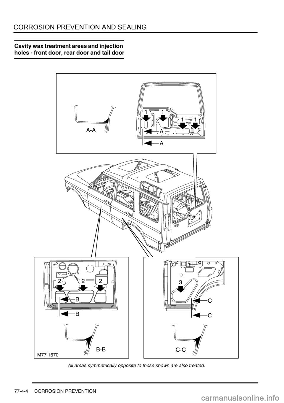 LAND ROVER DISCOVERY 2002 Workshop Manual CORROSION PREVENTION AND SEALING
77-4-4 CORROSION PREVENTION
Cavity wax treatment areas and injection
holes - front door, rear door and tail door
All areas symmetrically opposite to those shown are a LAND ROVER DISCOVERY 2002 Workshop Manual CORROSION PREVENTION AND SEALING
77-4-4 CORROSION PREVENTION
Cavity wax treatment areas and injection
holes - front door, rear door and tail door
All areas symmetrically opposite to those shown are a
