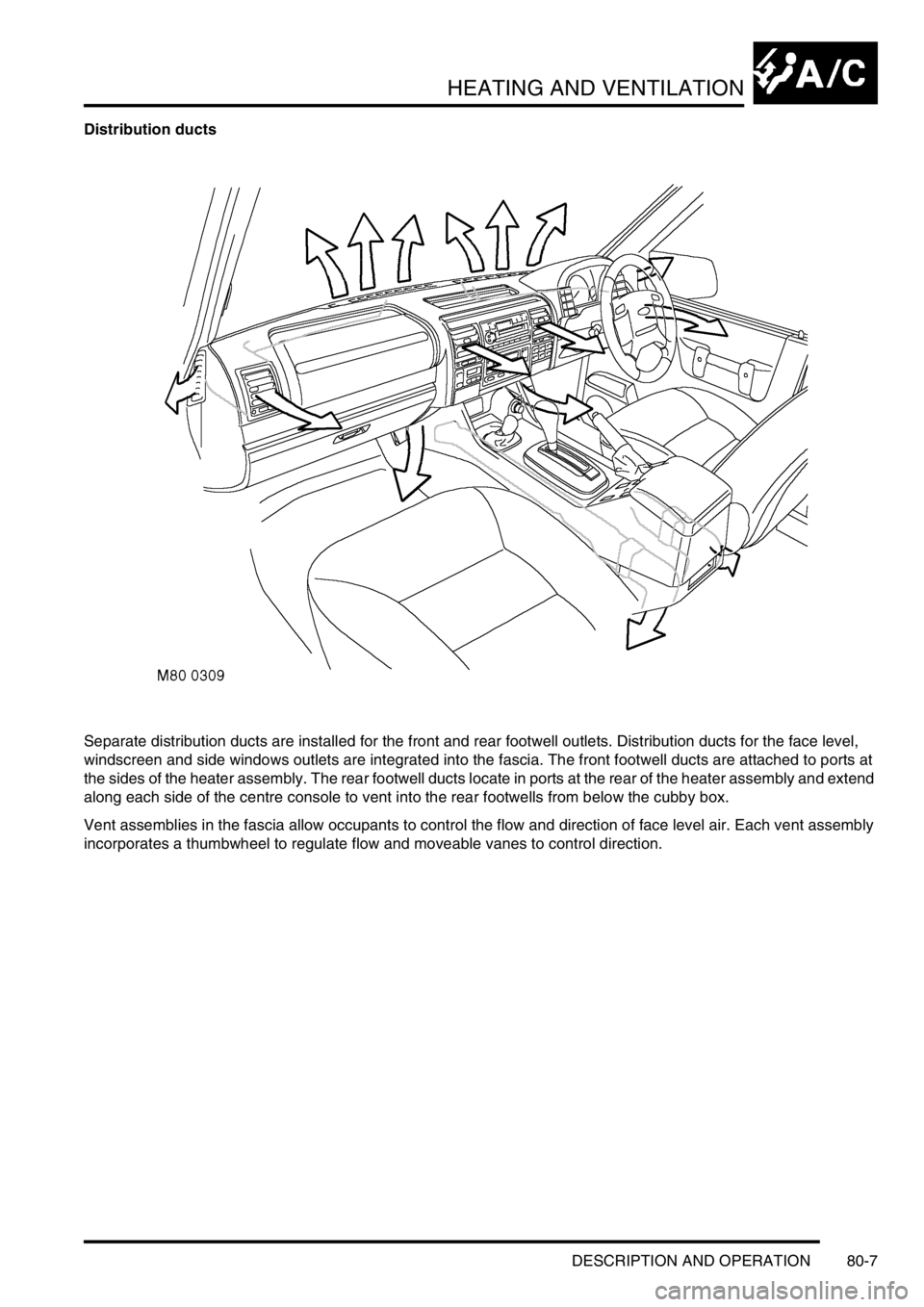LAND ROVER DISCOVERY 2002 Workshop Manual HEATING AND VENTILATION
DESCRIPTION AND OPERATION 80-7
Distribution ducts
Separate distribution ducts are installed for the front and rear footwell outlets. Distribution ducts for the face level,
win LAND ROVER DISCOVERY 2002 Workshop Manual HEATING AND VENTILATION
DESCRIPTION AND OPERATION 80-7
Distribution ducts
Separate distribution ducts are installed for the front and rear footwell outlets. Distribution ducts for the face level,
win