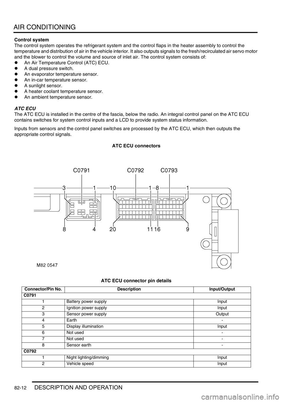 LAND ROVER DISCOVERY 2002 Workshop Manual AIR CONDITIONING
82-12DESCRIPTION AND OPERATION
Control system
The control system operates the refrigerant system and the control flaps in the heater assembly to control the
temperature and distribut LAND ROVER DISCOVERY 2002 Workshop Manual AIR CONDITIONING
82-12DESCRIPTION AND OPERATION
Control system
The control system operates the refrigerant system and the control flaps in the heater assembly to control the
temperature and distribut