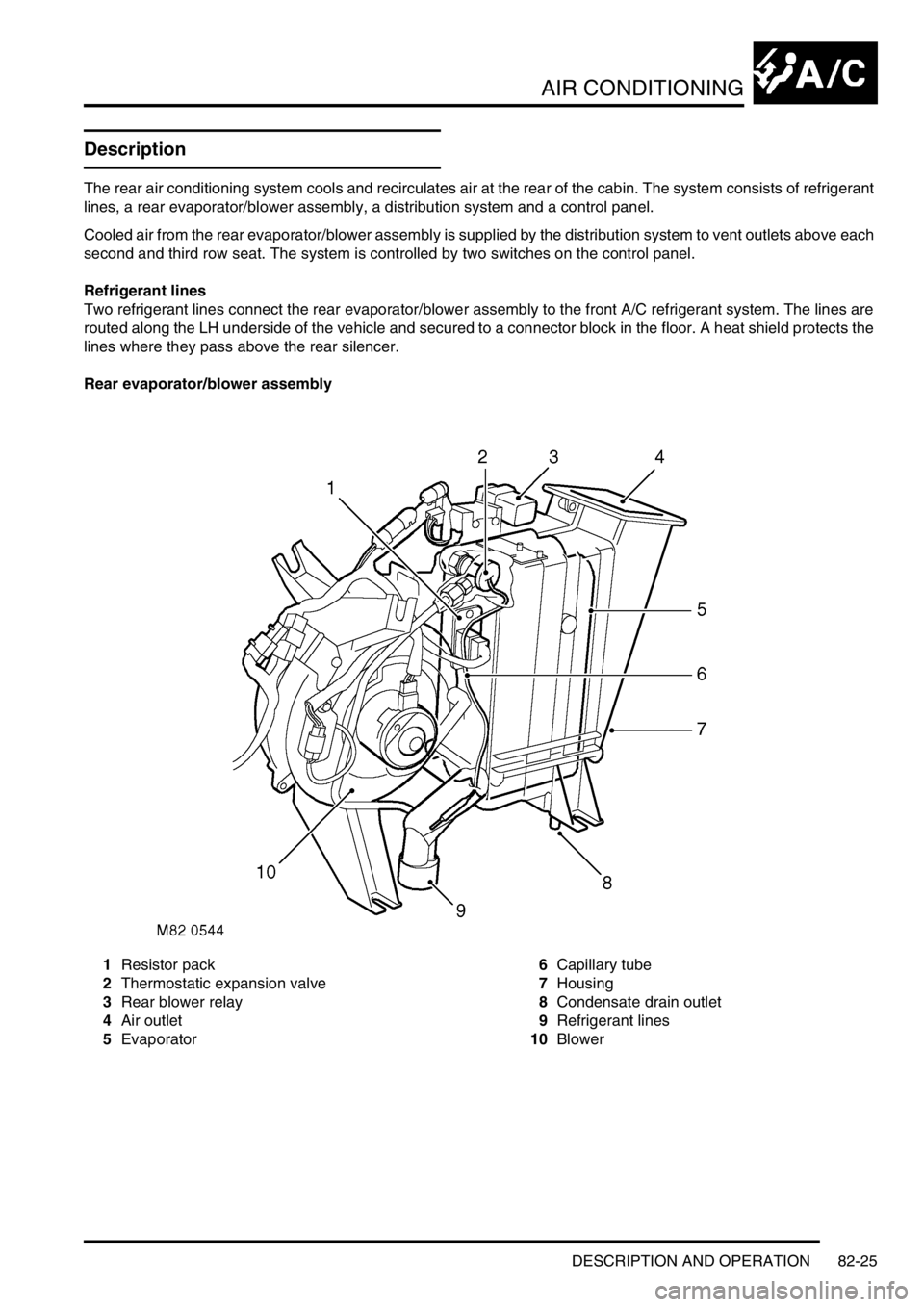 LAND ROVER DISCOVERY 2002 Workshop Manual AIR CONDITIONING
DESCRIPTION AND OPERATION 82-25
Description
The rear air conditioning system cools and recirculates air at the rear of the cabin. The system consists of refrigerant
lines, a rear eva LAND ROVER DISCOVERY 2002 Workshop Manual AIR CONDITIONING
DESCRIPTION AND OPERATION 82-25
Description
The rear air conditioning system cools and recirculates air at the rear of the cabin. The system consists of refrigerant
lines, a rear eva