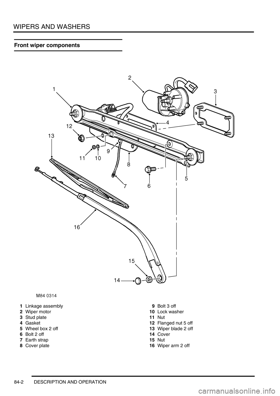 LAND ROVER DISCOVERY 2002  Workshop Manual WIPERS AND WASHERS
84-2 DESCRIPTION AND OPERATION
Front wiper components
1Linkage assembly
2Wiper motor
3Stud plate
4Gasket
5Wheel box 2 off
6Bolt 2 off
7Earth strap
8Cover plate9Bolt 3 off
10Lock was