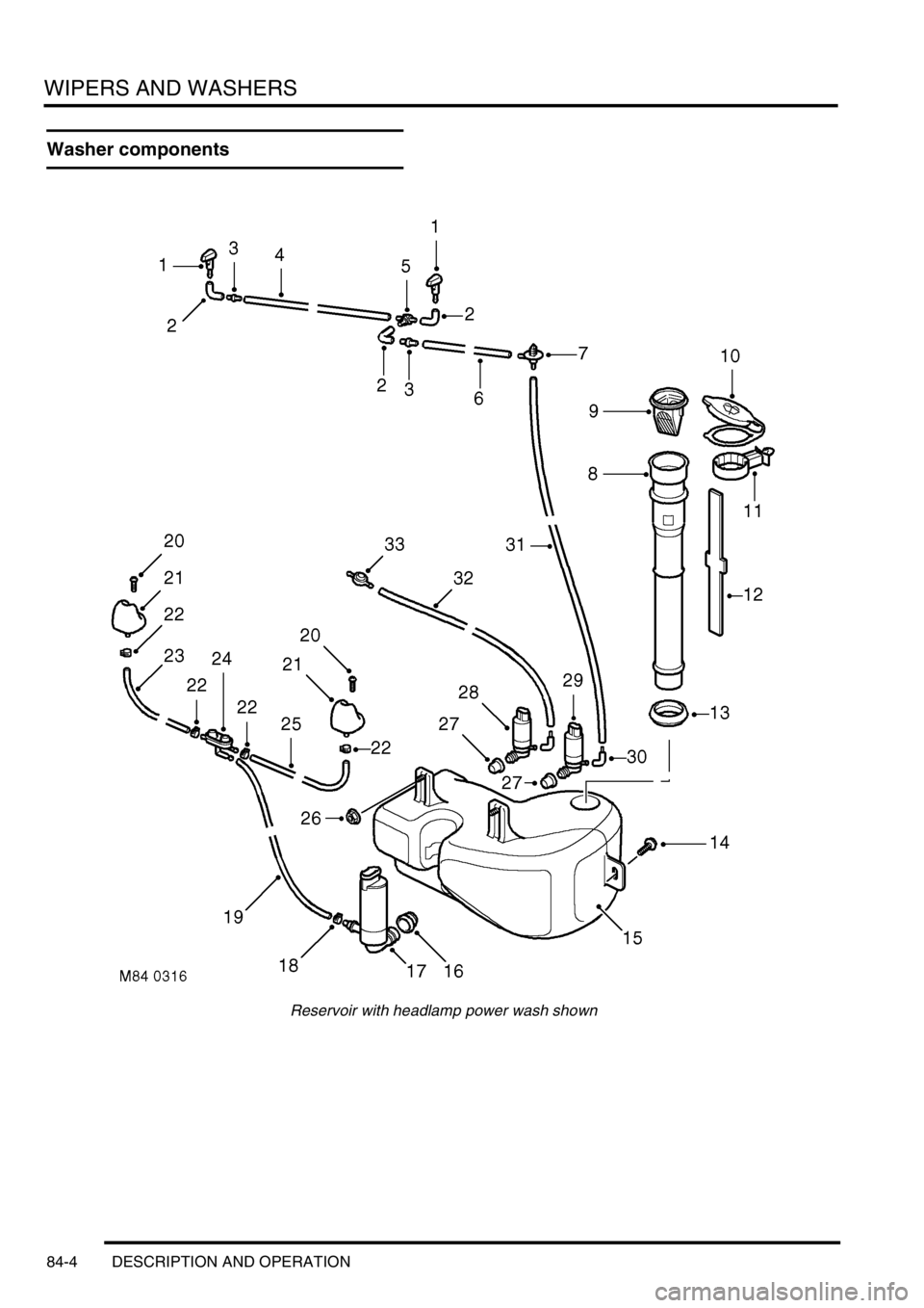 LAND ROVER DISCOVERY 2002 Owners Guide WIPERS AND WASHERS
84-4 DESCRIPTION AND OPERATION
Washer components
Reservoir with headlamp power wash shown LAND ROVER DISCOVERY 2002 Owners Guide WIPERS AND WASHERS
84-4 DESCRIPTION AND OPERATION
Washer components
Reservoir with headlamp power wash shown