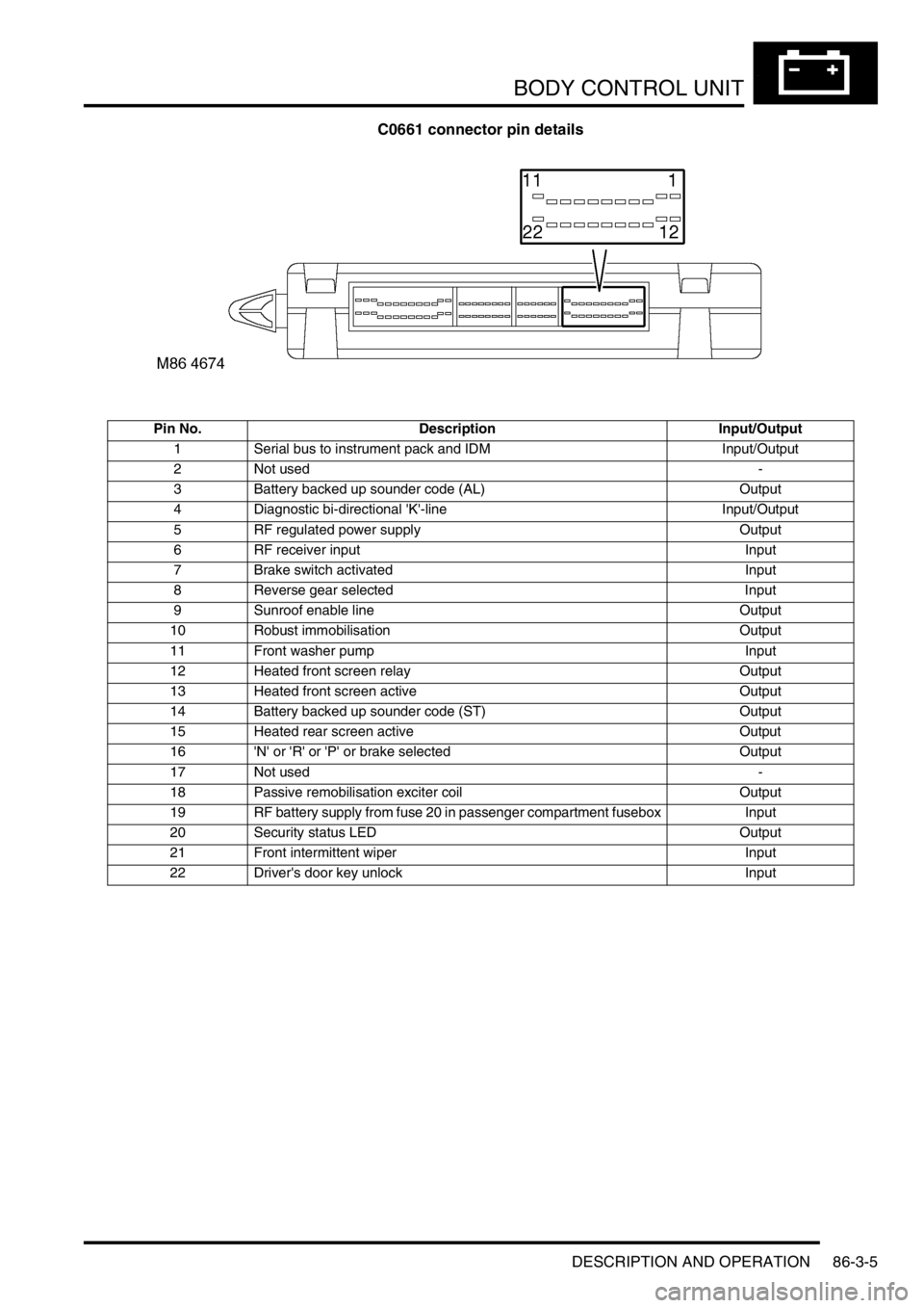 LAND ROVER DISCOVERY 2002 Repair Manual BODY CONTROL UNIT
DESCRIPTION AND OPERATION 86-3-5
C0661 connector pin details
Pin No. Description Input/Output
1 Serial bus to instrument pack and IDM Input/Output
2 Not used-
3 Battery backed up sou LAND ROVER DISCOVERY 2002 Repair Manual BODY CONTROL UNIT
DESCRIPTION AND OPERATION 86-3-5
C0661 connector pin details
Pin No. Description Input/Output
1 Serial bus to instrument pack and IDM Input/Output
2 Not used-
3 Battery backed up sou