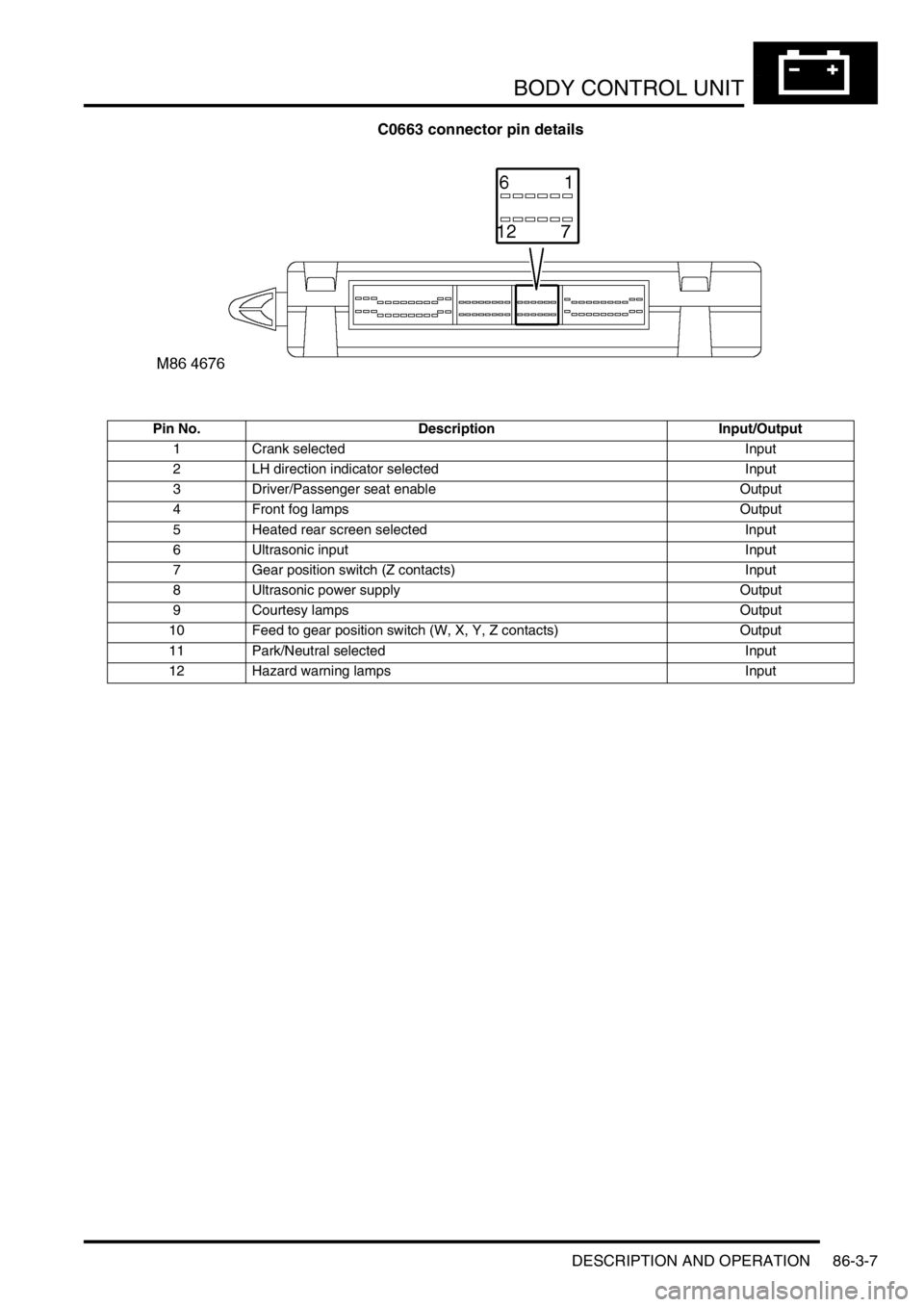 LAND ROVER DISCOVERY 2002 Workshop Manual BODY CONTROL UNIT
DESCRIPTION AND OPERATION 86-3-7
C0663 connector pin details
Pin No. Description Input/Output
1 Crank selected Input
2 LH direction indicator selected Input
3 Driver/Passenger seat e LAND ROVER DISCOVERY 2002 Workshop Manual BODY CONTROL UNIT
DESCRIPTION AND OPERATION 86-3-7
C0663 connector pin details
Pin No. Description Input/Output
1 Crank selected Input
2 LH direction indicator selected Input
3 Driver/Passenger seat e
