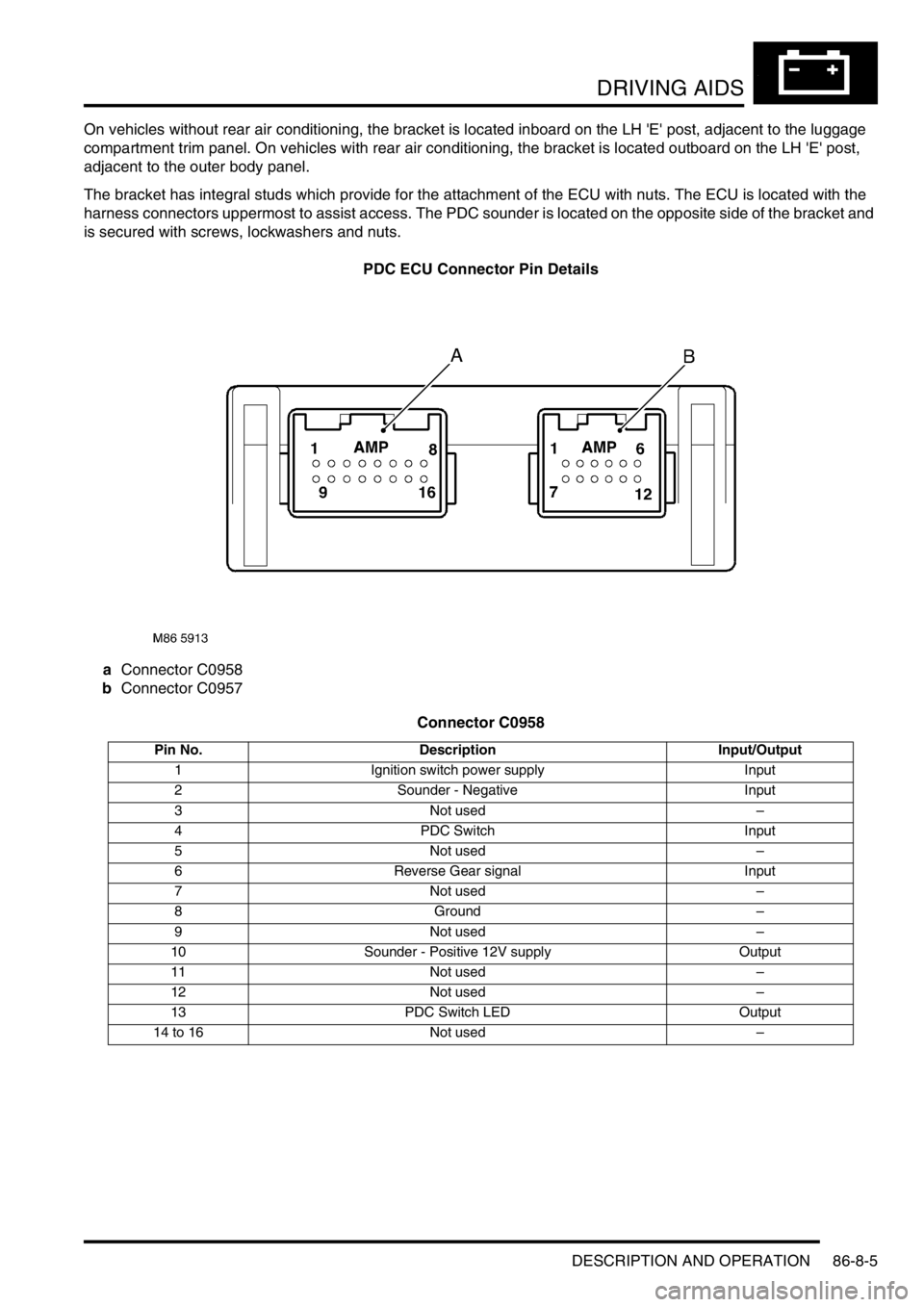LAND ROVER DISCOVERY 2002 Workshop Manual DRIVING AIDS
DESCRIPTION AND OPERATION 86-8-5
On vehicles without rear air conditioning, the bracket is located inboard on the LH E post, adjacent to the luggage
compartment trim panel. On vehicles LAND ROVER DISCOVERY 2002 Workshop Manual DRIVING AIDS
DESCRIPTION AND OPERATION 86-8-5
On vehicles without rear air conditioning, the bracket is located inboard on the LH E post, adjacent to the luggage
compartment trim panel. On vehicles