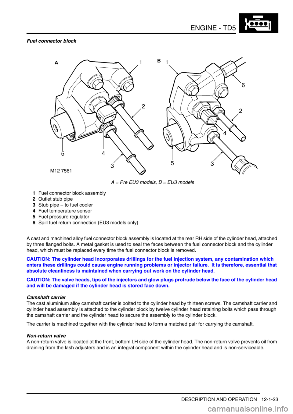 LAND ROVER DISCOVERY 2002  Workshop Manual ENGINE - TD5
DESCRIPTION AND OPERATION 12-1-23
Fuel connector block
A = Pre EU3 models, B = EU3 models
1Fuel connector block assembly
2Outlet stub pipe
3Stub pipe – to fuel cooler
4Fuel temperature 