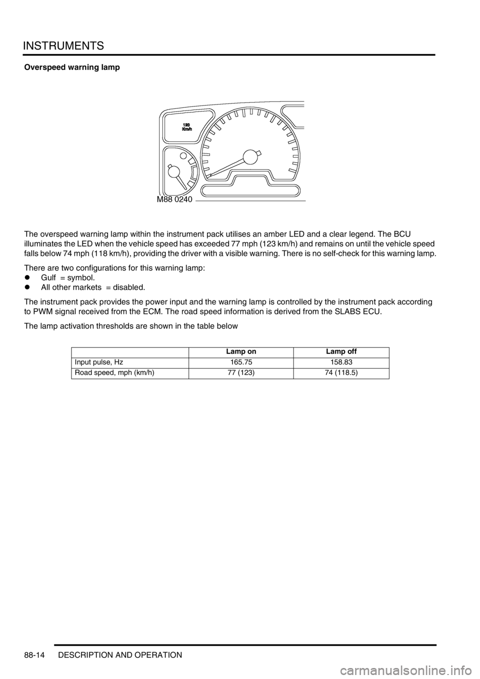 LAND ROVER DISCOVERY 2002 Workshop Manual INSTRUMENTS
88-14 DESCRIPTION AND OPERATION
Overspeed warning lamp
The overspeed warning lamp within the instrument pack utilises an amber LED and a clear legend. The BCU
illuminates the LED when the LAND ROVER DISCOVERY 2002 Workshop Manual INSTRUMENTS
88-14 DESCRIPTION AND OPERATION
Overspeed warning lamp
The overspeed warning lamp within the instrument pack utilises an amber LED and a clear legend. The BCU
illuminates the LED when the