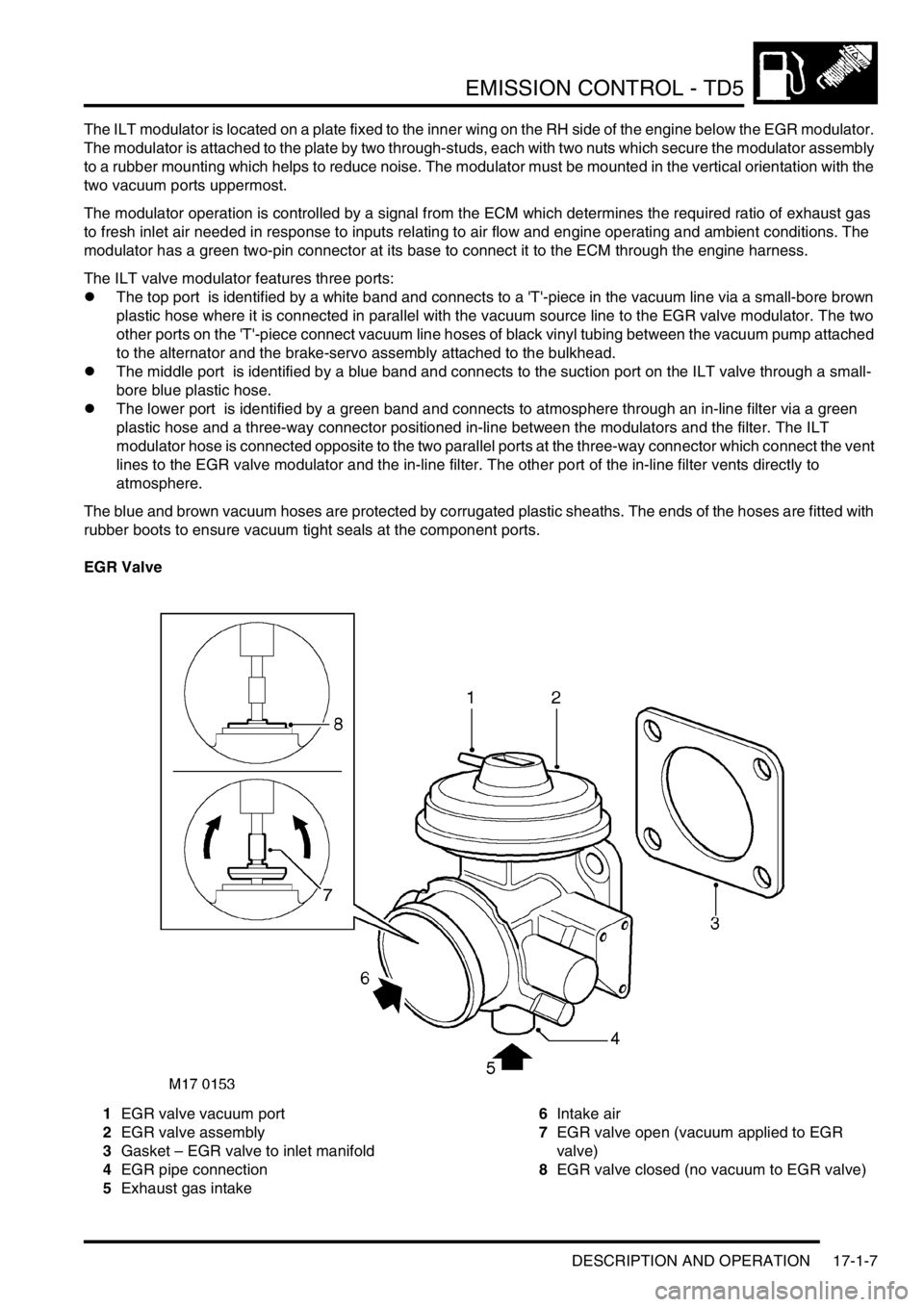 LAND ROVER DISCOVERY 2002 Workshop Manual EMISSION CONTROL - TD5
DESCRIPTION AND OPERATION 17-1-7
The ILT modulator is located on a plate fixed to the inner wing on the RH side of the engine below the EGR modulator.
The modulator is attached LAND ROVER DISCOVERY 2002 Workshop Manual EMISSION CONTROL - TD5
DESCRIPTION AND OPERATION 17-1-7
The ILT modulator is located on a plate fixed to the inner wing on the RH side of the engine below the EGR modulator.
The modulator is attached