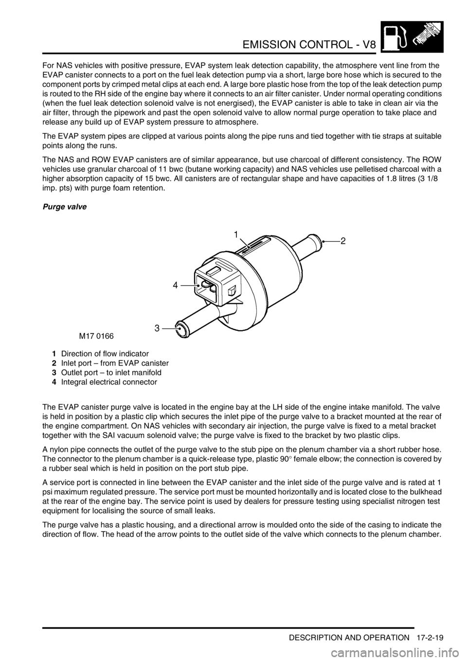 LAND ROVER DISCOVERY 2002  Workshop Manual EMISSION CONTROL - V8
DESCRIPTION AND OPERATION 17-2-19
For NAS vehicles with positive pressure, EVAP system leak detection capability, the atmosphere vent line from the 
EVAP canister connects to a p