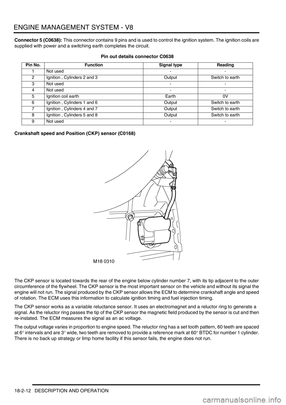 LAND ROVER DISCOVERY 2002 Workshop Manual ENGINE MANAGEMENT SYSTEM - V8
18-2-12 DESCRIPTION AND OPERATION
Connector 5 (C0638): This connector contains 9 pins and is used to control the ignition system. The ignition coils are
supplied with po LAND ROVER DISCOVERY 2002 Workshop Manual ENGINE MANAGEMENT SYSTEM - V8
18-2-12 DESCRIPTION AND OPERATION
Connector 5 (C0638): This connector contains 9 pins and is used to control the ignition system. The ignition coils are
supplied with po