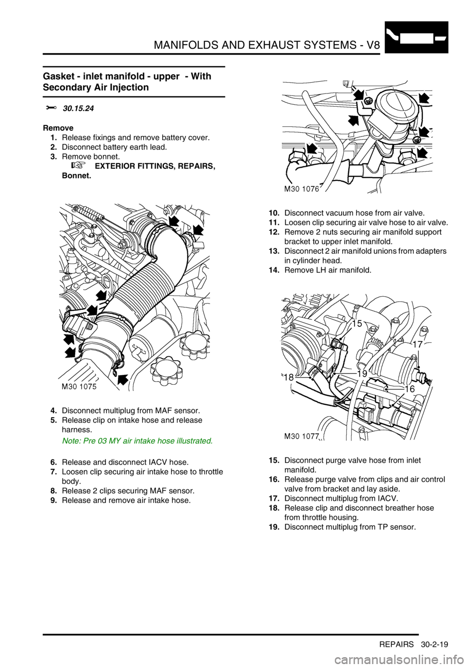 LAND ROVER DISCOVERY 2002 Owners Manual MANIFOLDS AND EXHAUST SYSTEMS - V8
REPAIRS 30-2-19
Gasket - inlet manifold - upper  - With 
Secondary Air Injection 
$% 30.15.24
Remove
1.Release fixings and remove battery cover. 
2.Disconnect batter