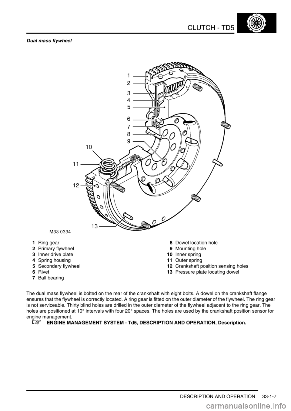 LAND ROVER DISCOVERY 2002  Workshop Manual CLUTCH - TD5
DESCRIPTION AND OPERATION 33-1-7
Dual mass flywheel
1Ring gear
2Primary flywheel
3Inner drive plate
4Spring housing
5Secondary flywheel
6Rivet
7Ball bearing8Dowel location hole
9Mounting 