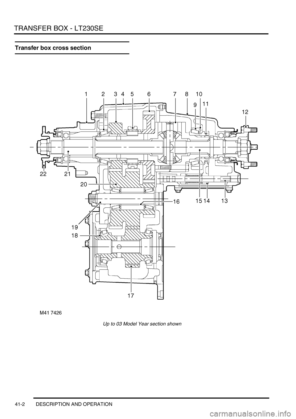 LAND ROVER DISCOVERY 2002  Workshop Manual TRANSFER BOX - LT230SE
41-2 DESCRIPTION AND OPERATION
Transfer box cross section
Up to 03 Model Year section shown 
