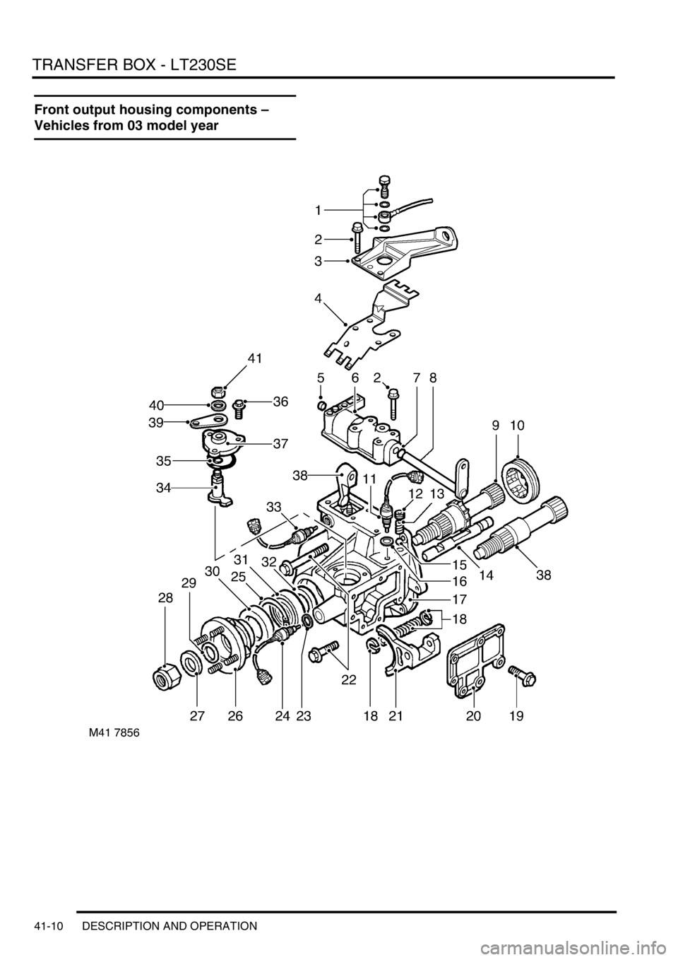 LAND ROVER DISCOVERY 2002 Workshop Manual TRANSFER BOX - LT230SE
41-10 DESCRIPTION AND OPERATION
Front output housing components –
Vehicles from 03 model year LAND ROVER DISCOVERY 2002 Workshop Manual TRANSFER BOX - LT230SE
41-10 DESCRIPTION AND OPERATION
Front output housing components –
Vehicles from 03 model year