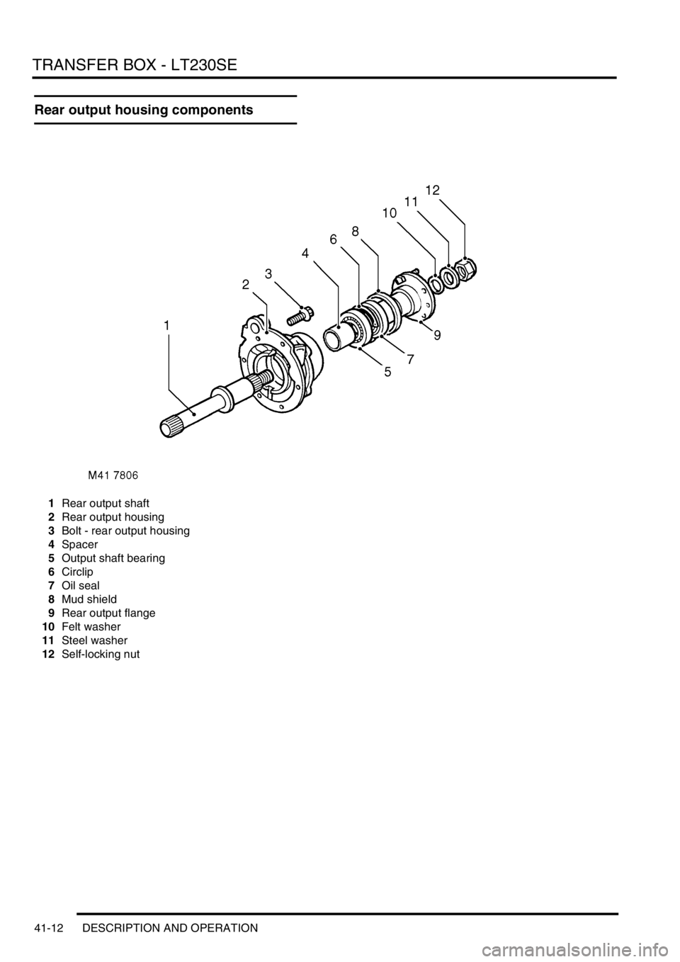 LAND ROVER DISCOVERY 2002 Workshop Manual TRANSFER BOX - LT230SE
41-12 DESCRIPTION AND OPERATION
Rear output housing components
1Rear output shaft
2Rear output housing
3Bolt - rear output housing
4Spacer
5Output shaft bearing
6Circlip
7Oil se LAND ROVER DISCOVERY 2002 Workshop Manual TRANSFER BOX - LT230SE
41-12 DESCRIPTION AND OPERATION
Rear output housing components
1Rear output shaft
2Rear output housing
3Bolt - rear output housing
4Spacer
5Output shaft bearing
6Circlip
7Oil se