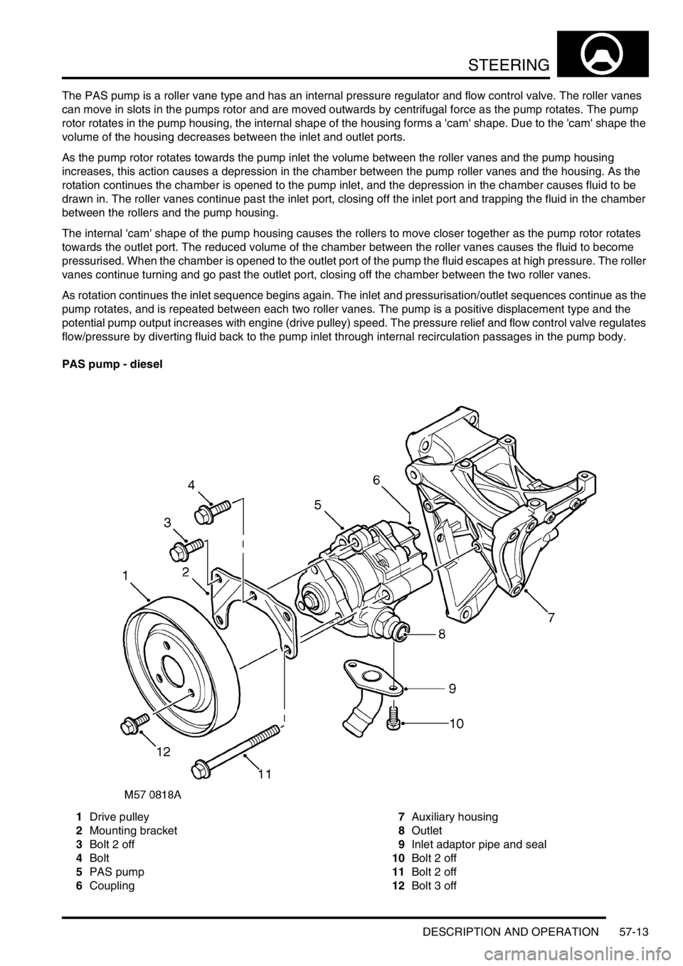 LAND ROVER DISCOVERY 2002  Workshop Manual STEERING
DESCRIPTION AND OPERATION 57-13
The PAS pump is a roller vane type and has an internal pressure regulator and flow control valve. The roller vanes 
can move in slots in the pumps rotor and ar