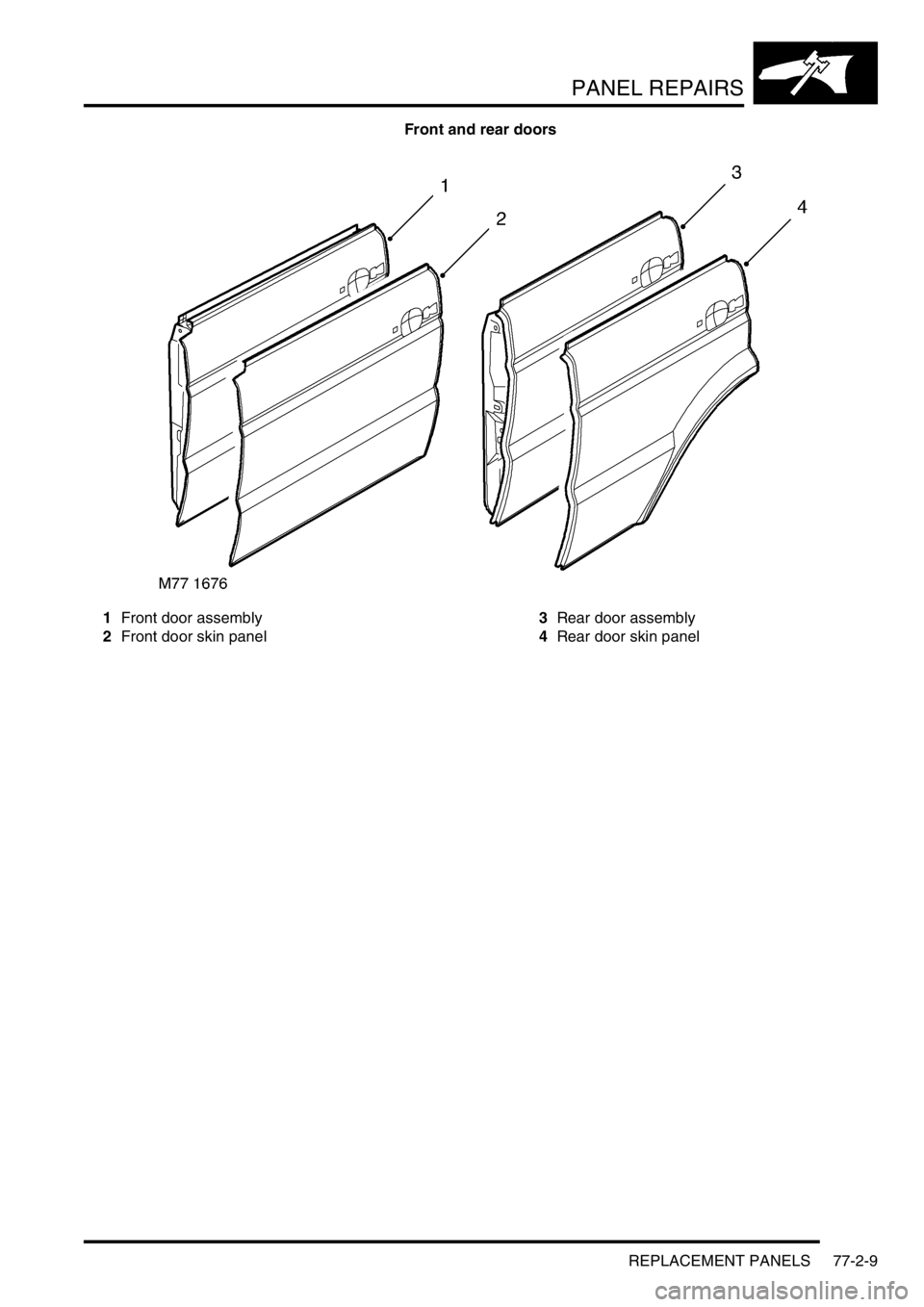 LAND ROVER DISCOVERY 1999  Workshop Manual PANEL REPAIRS
REPLACEMENT PANELS 77-2-9
Front and rear doors
1Front door assembly
2Front door skin panel3Rear door assembly
4Rear door skin panel 