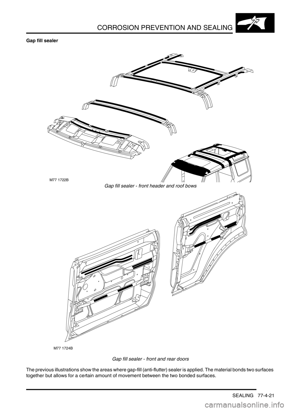 LAND ROVER DISCOVERY 1999  Workshop Manual CORROSION PREVENTION AND SEALING
SEALING 77-4-21
Gap fill sealer
Gap fill sealer - front header and roof bows
Gap fill sealer - front and rear doors
The previous illustrations show the areas where gap