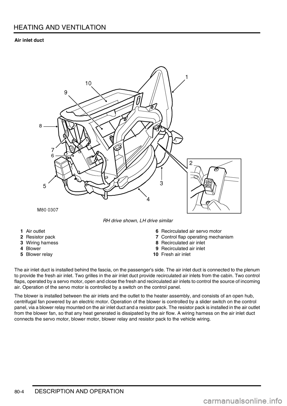 LAND ROVER DISCOVERY 1999 Service Manual HEATING AND VENTILATION
80-4DESCRIPTION AND OPERATION
Air inlet duct
RH drive shown, LH drive similar
1Air outlet
2Resistor pack
3Wiring harness
4Blower
5Blower relay6Recirculated air servo motor
7Con LAND ROVER DISCOVERY 1999 Service Manual HEATING AND VENTILATION
80-4DESCRIPTION AND OPERATION
Air inlet duct
RH drive shown, LH drive similar
1Air outlet
2Resistor pack
3Wiring harness
4Blower
5Blower relay6Recirculated air servo motor
7Con