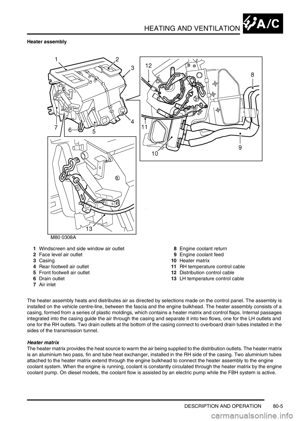 LAND ROVER DISCOVERY 1999 Workshop Manual HEATING AND VENTILATION
DESCRIPTION AND OPERATION 80-5
Heater assembly
1Windscreen and side window air outlet
2Face level air outlet
3Casing
4Rear footwell air outlet
5Front footwell air outlet
6Drain LAND ROVER DISCOVERY 1999 Workshop Manual HEATING AND VENTILATION
DESCRIPTION AND OPERATION 80-5
Heater assembly
1Windscreen and side window air outlet
2Face level air outlet
3Casing
4Rear footwell air outlet
5Front footwell air outlet
6Drain