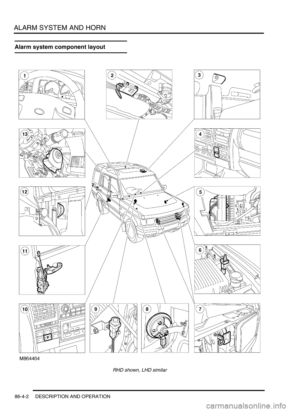 LAND ROVER DISCOVERY 1999 Workshop Manual ALARM SYSTEM AND HORN
86-4-2 DESCRIPTION AND OPERATION
Alarm system component layout
RHD shown, LHD similar LAND ROVER DISCOVERY 1999 Workshop Manual ALARM SYSTEM AND HORN
86-4-2 DESCRIPTION AND OPERATION
Alarm system component layout
RHD shown, LHD similar