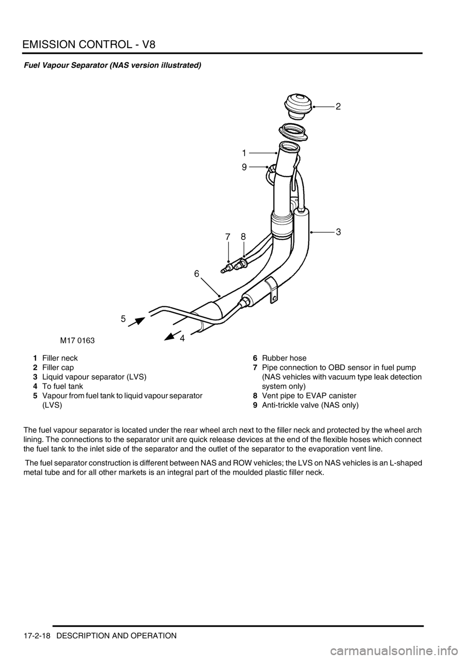 LAND ROVER DISCOVERY 1999 Service Manual EMISSION CONTROL - V8
17-2-18 DESCRIPTION AND OPERATION
Fuel Vapour Separator (NAS version illustrated)
1Filler neck
2Filler cap
3Liquid vapour separator (LVS)
4To fuel tank
5Vapour from fuel tank to LAND ROVER DISCOVERY 1999 Service Manual EMISSION CONTROL - V8
17-2-18 DESCRIPTION AND OPERATION
Fuel Vapour Separator (NAS version illustrated)
1Filler neck
2Filler cap
3Liquid vapour separator (LVS)
4To fuel tank
5Vapour from fuel tank to