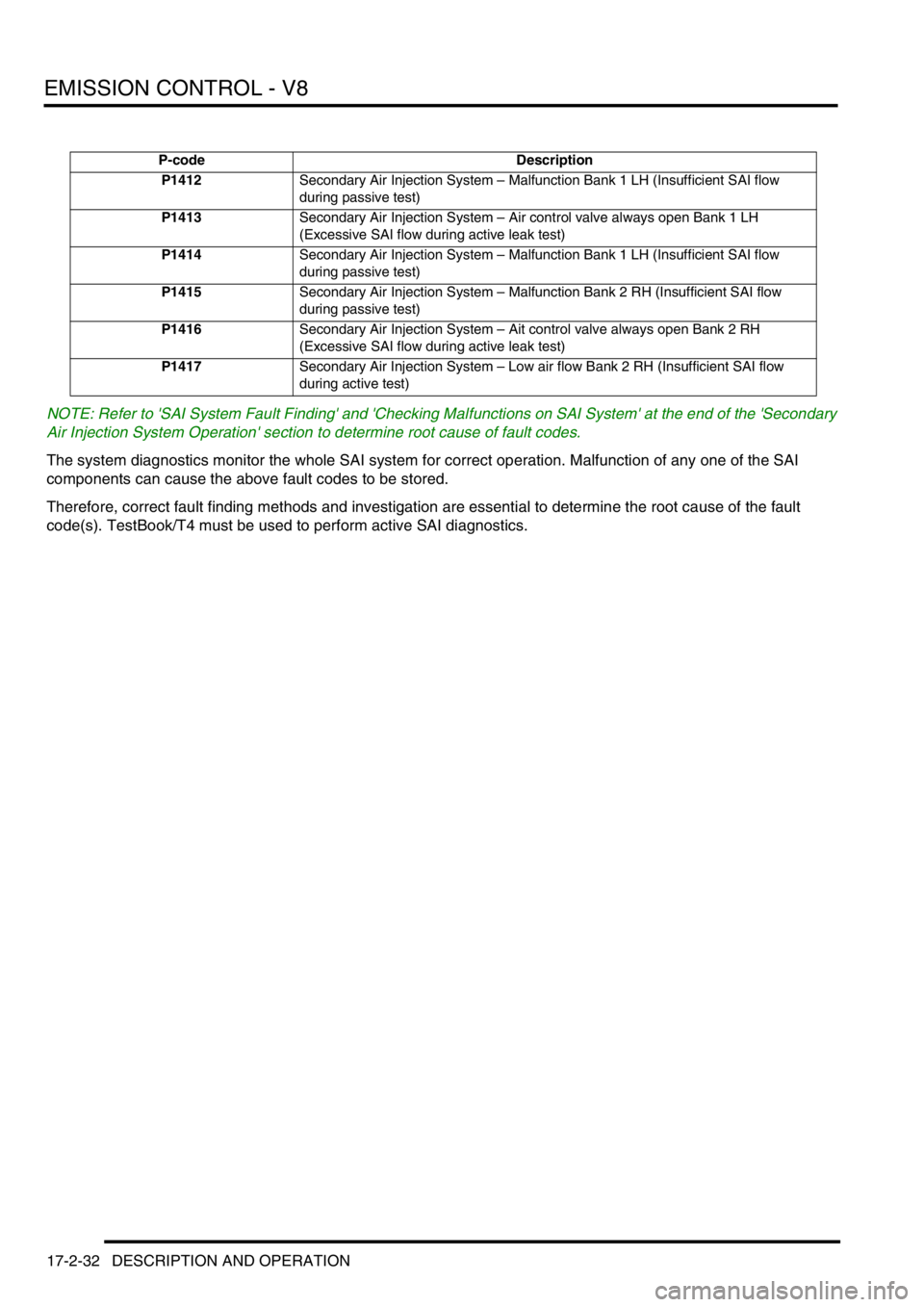 LAND ROVER DISCOVERY 1999  Workshop Manual EMISSION CONTROL - V8
17-2-32 DESCRIPTION AND OPERATION
NOTE: Refer to SAI System Fault Finding and Checking Malfunctions on SAI System at the end of the Secondary 
Air Injection System Operation