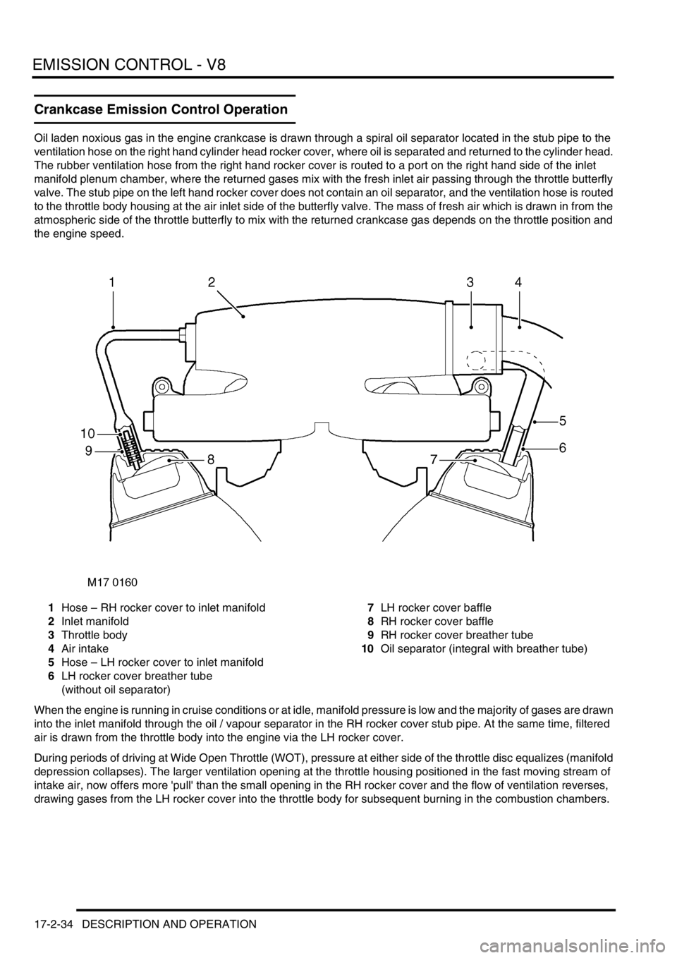 LAND ROVER DISCOVERY 1999 Workshop Manual EMISSION CONTROL - V8
17-2-34 DESCRIPTION AND OPERATION
Crankcase Emission Control Operation
Oil laden noxious gas in the engine crankcase is drawn through a spiral oil separator located in the stub p LAND ROVER DISCOVERY 1999 Workshop Manual EMISSION CONTROL - V8
17-2-34 DESCRIPTION AND OPERATION
Crankcase Emission Control Operation
Oil laden noxious gas in the engine crankcase is drawn through a spiral oil separator located in the stub p