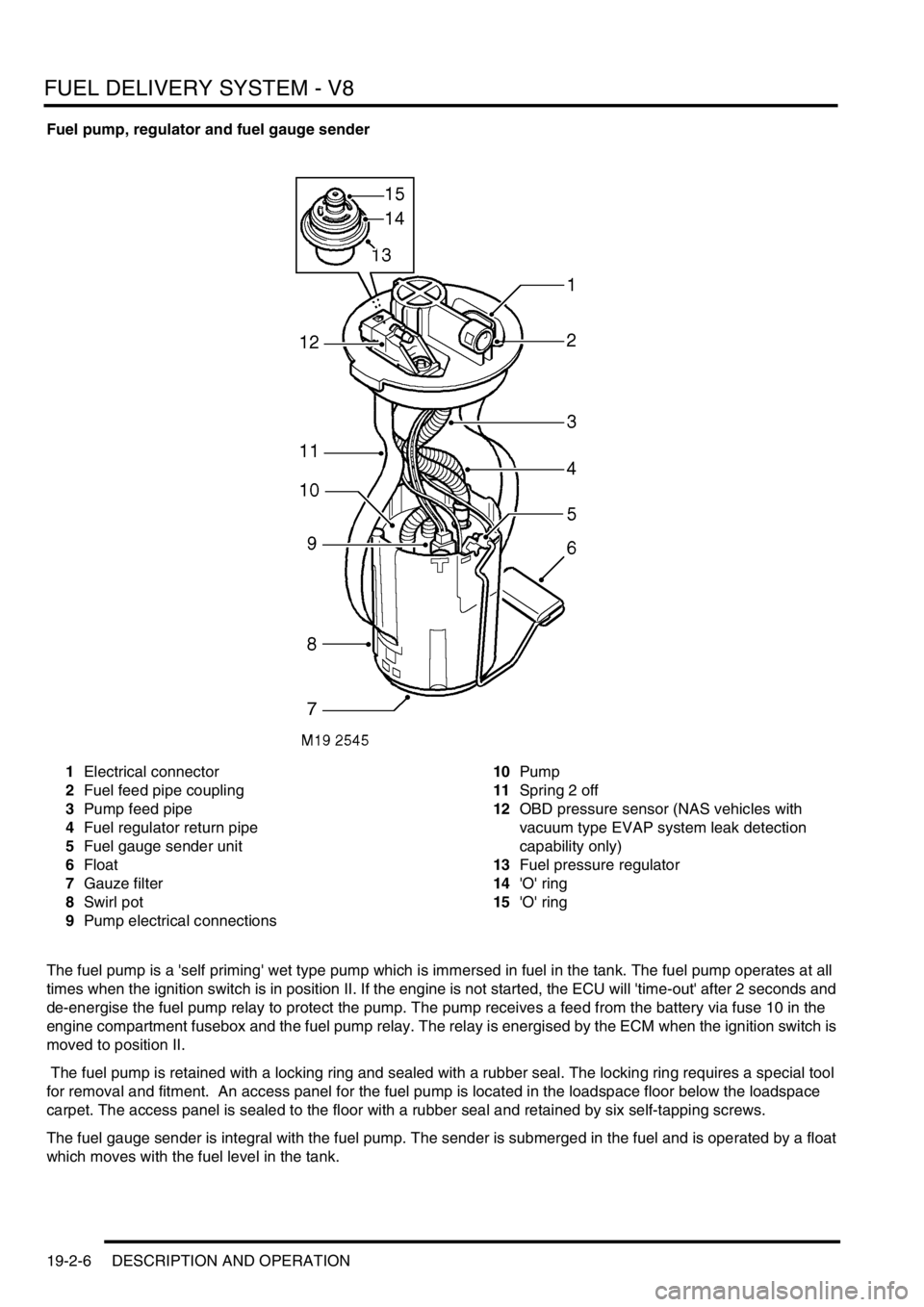 LAND ROVER DISCOVERY 1999 Workshop Manual FUEL DELIVERY SYSTEM - V8
19-2-6 DESCRIPTION AND OPERATION
Fuel pump, regulator and fuel gauge sender
1Electrical connector
2Fuel feed pipe coupling
3Pump feed pipe
4Fuel regulator return pipe
5Fuel g LAND ROVER DISCOVERY 1999 Workshop Manual FUEL DELIVERY SYSTEM - V8
19-2-6 DESCRIPTION AND OPERATION
Fuel pump, regulator and fuel gauge sender
1Electrical connector
2Fuel feed pipe coupling
3Pump feed pipe
4Fuel regulator return pipe
5Fuel g