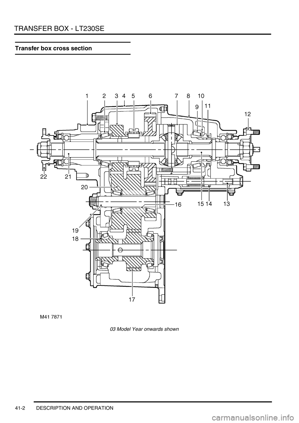 LAND ROVER DISCOVERY 1999  Workshop Manual TRANSFER BOX - LT230SE
41-2 DESCRIPTION AND OPERATION
Transfer box cross section
 03 Model Year onwards shown 
