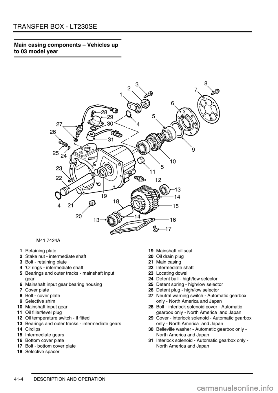 LAND ROVER DISCOVERY 1999 User Guide TRANSFER BOX - LT230SE
41-4 DESCRIPTION AND OPERATION
Main casing components – Vehicles up
to 03 model year
1Retaining plate
2Stake nut - intermediate shaft
3Bolt - retaining plate
4O rings - int LAND ROVER DISCOVERY 1999 User Guide TRANSFER BOX - LT230SE
41-4 DESCRIPTION AND OPERATION
Main casing components – Vehicles up
to 03 model year
1Retaining plate
2Stake nut - intermediate shaft
3Bolt - retaining plate
4O rings - int