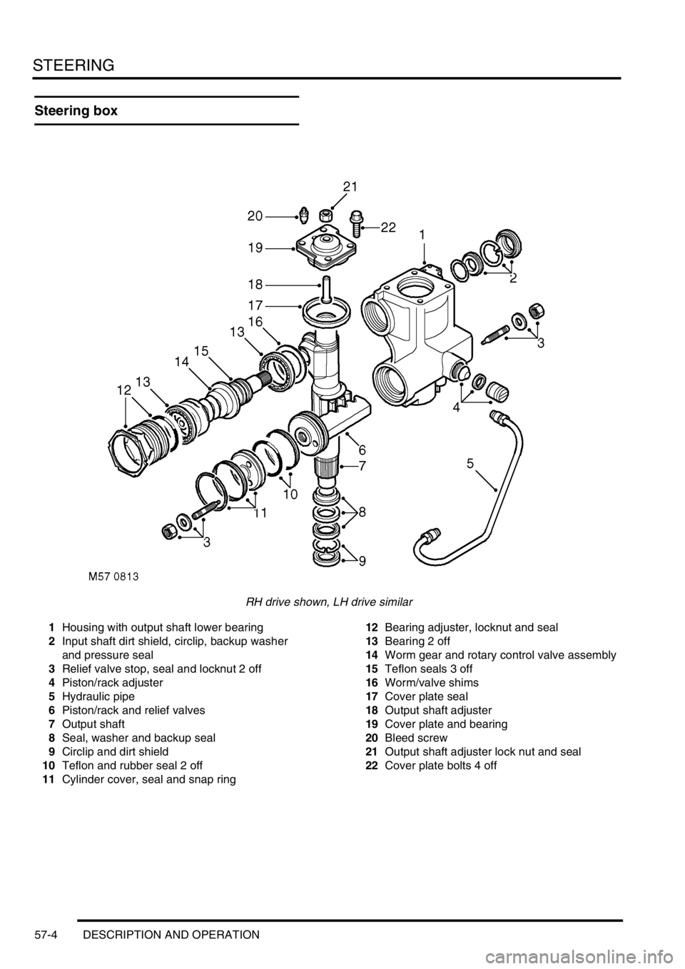 LAND ROVER DISCOVERY 1999 Workshop Manual STEERING
57-4 DESCRIPTION AND OPERATION
Steering box
RH drive shown, LH drive similar
1Housing with output shaft lower bearing
2Input shaft dirt shield, circlip, backup washer
and pressure seal
3Reli LAND ROVER DISCOVERY 1999 Workshop Manual STEERING
57-4 DESCRIPTION AND OPERATION
Steering box
RH drive shown, LH drive similar
1Housing with output shaft lower bearing
2Input shaft dirt shield, circlip, backup washer
and pressure seal
3Reli