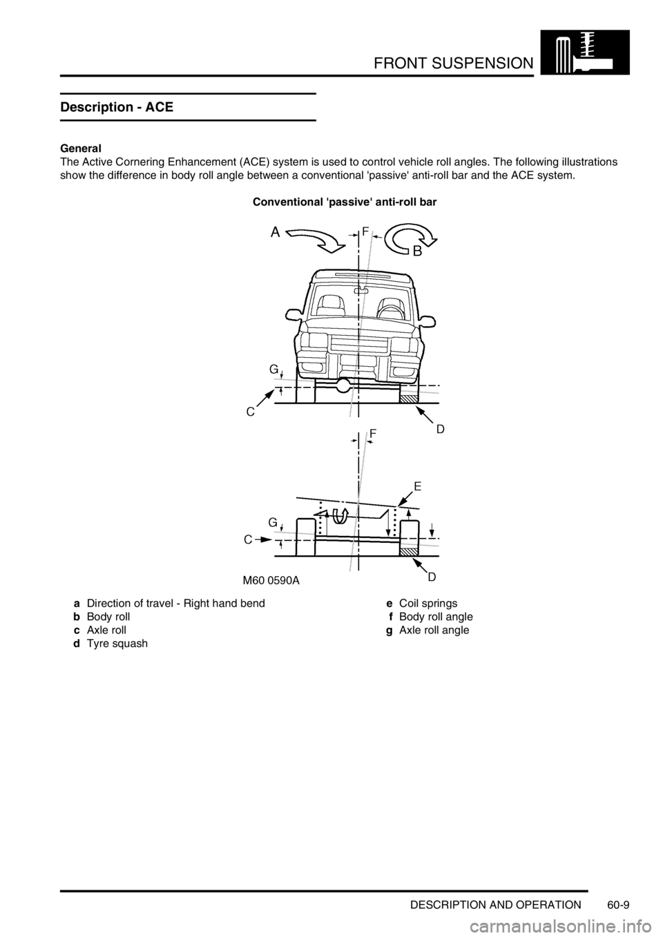 LAND ROVER DISCOVERY 1999 Workshop Manual FRONT SUSPENSION
DESCRIPTION AND OPERATION 60-9
Description - ACE
General
The Active Cornering Enhancement (ACE) system is used to control vehicle roll angles. The following illustrations
show the di LAND ROVER DISCOVERY 1999 Workshop Manual FRONT SUSPENSION
DESCRIPTION AND OPERATION 60-9
Description - ACE
General
The Active Cornering Enhancement (ACE) system is used to control vehicle roll angles. The following illustrations
show the di